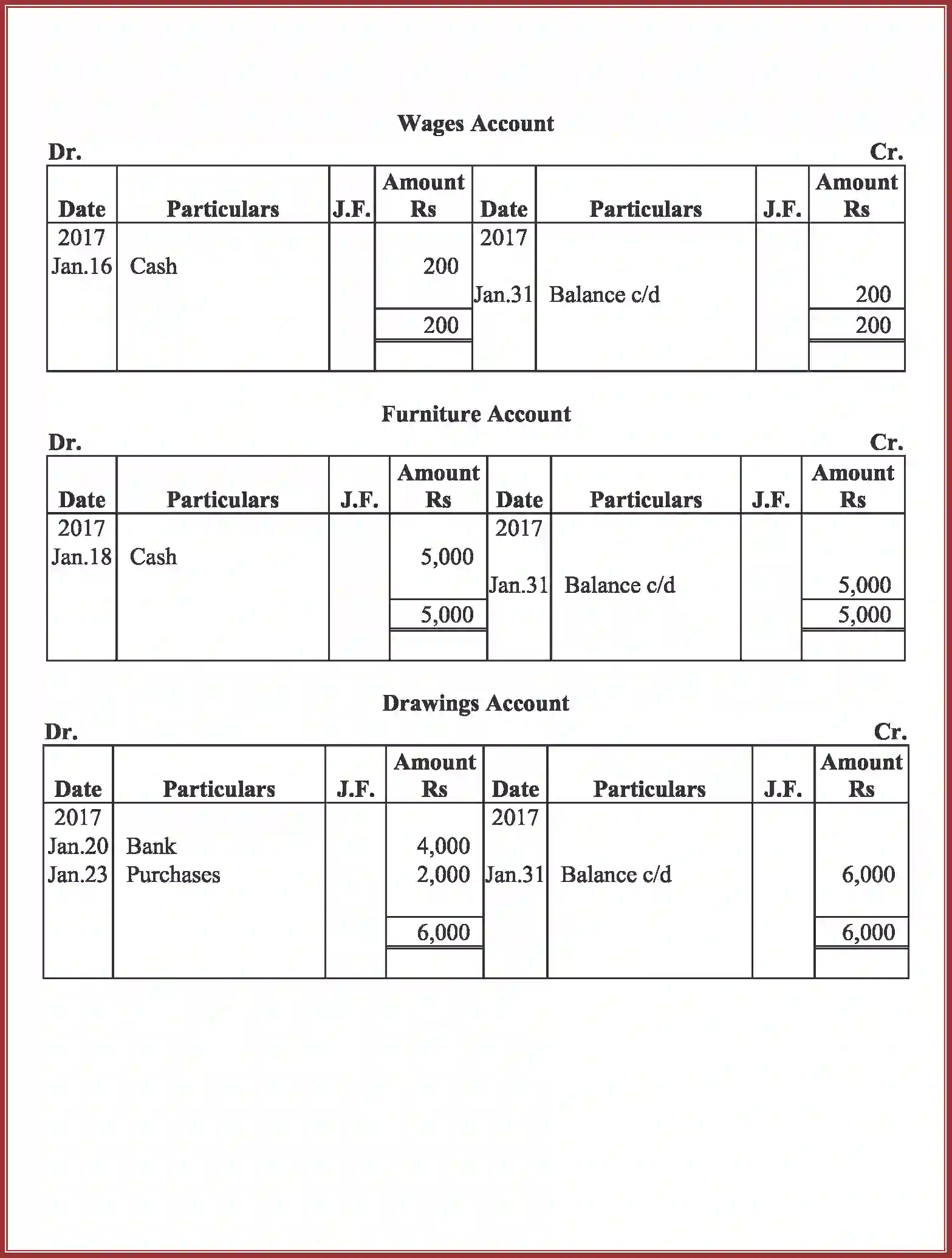 NCERT-Solution-Class-11-Accountancy-Recording-of-Transactions-–-I-2758-page-79