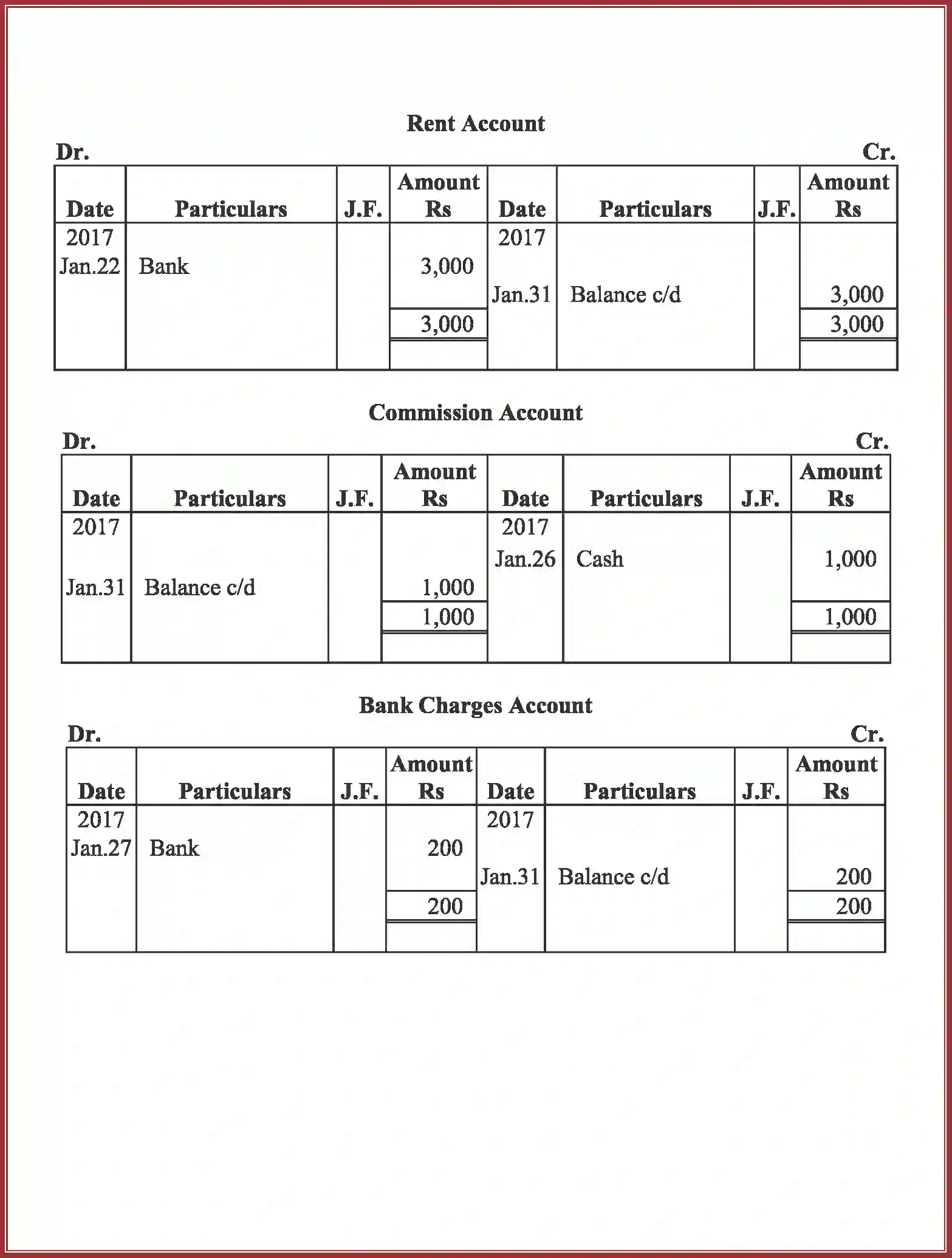NCERT-Solution-Class-11-Accountancy-Recording-of-Transactions-–-I-2758-page-80