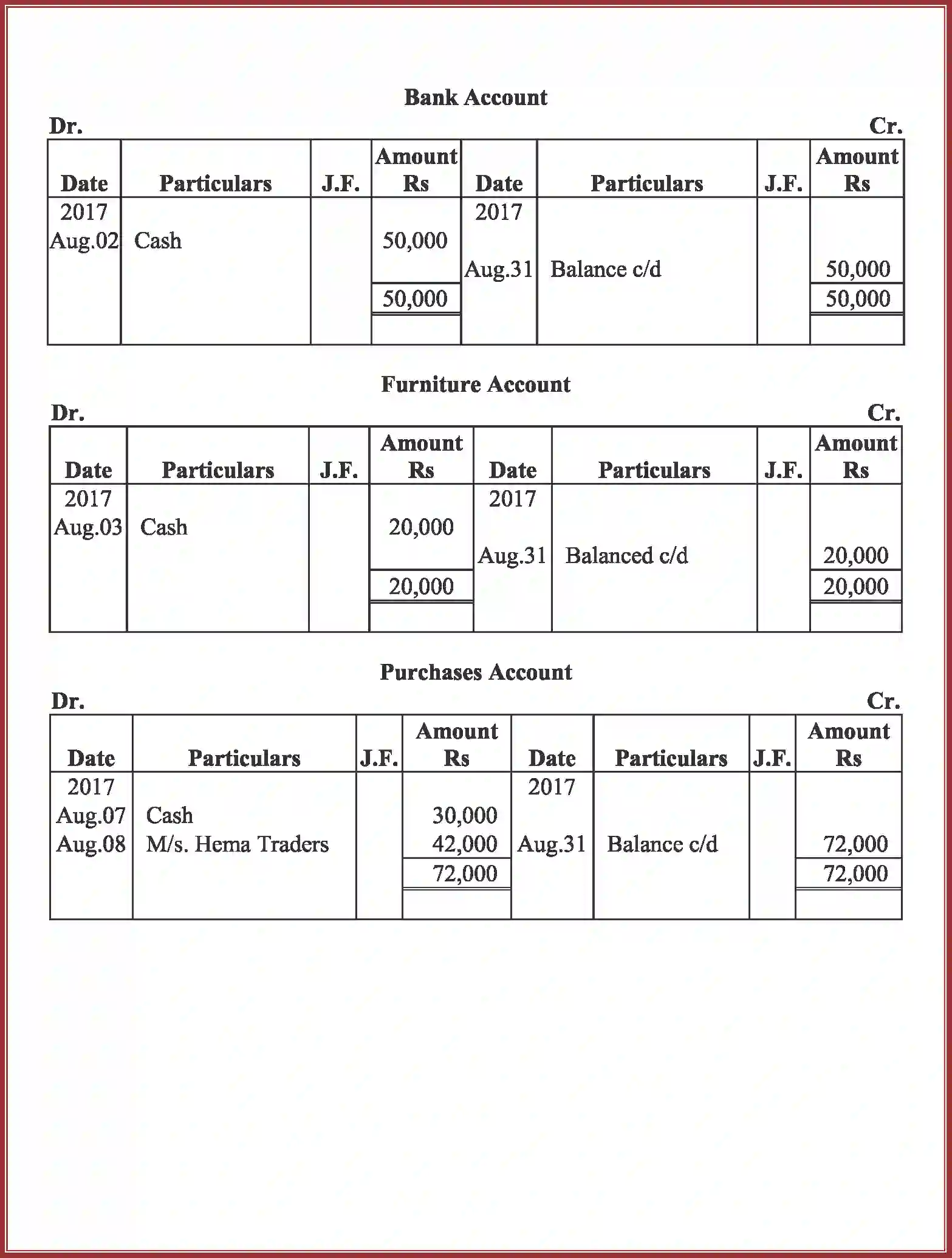 NCERT-Solution-Class-11-Accountancy-Recording-of-Transactions-–-I-2758-page-85