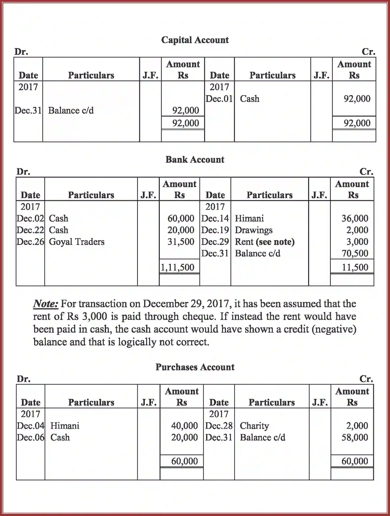 NCERT-Solution-Class-11-Accountancy-Recording-of-Transactions-–-I-2758-page-92