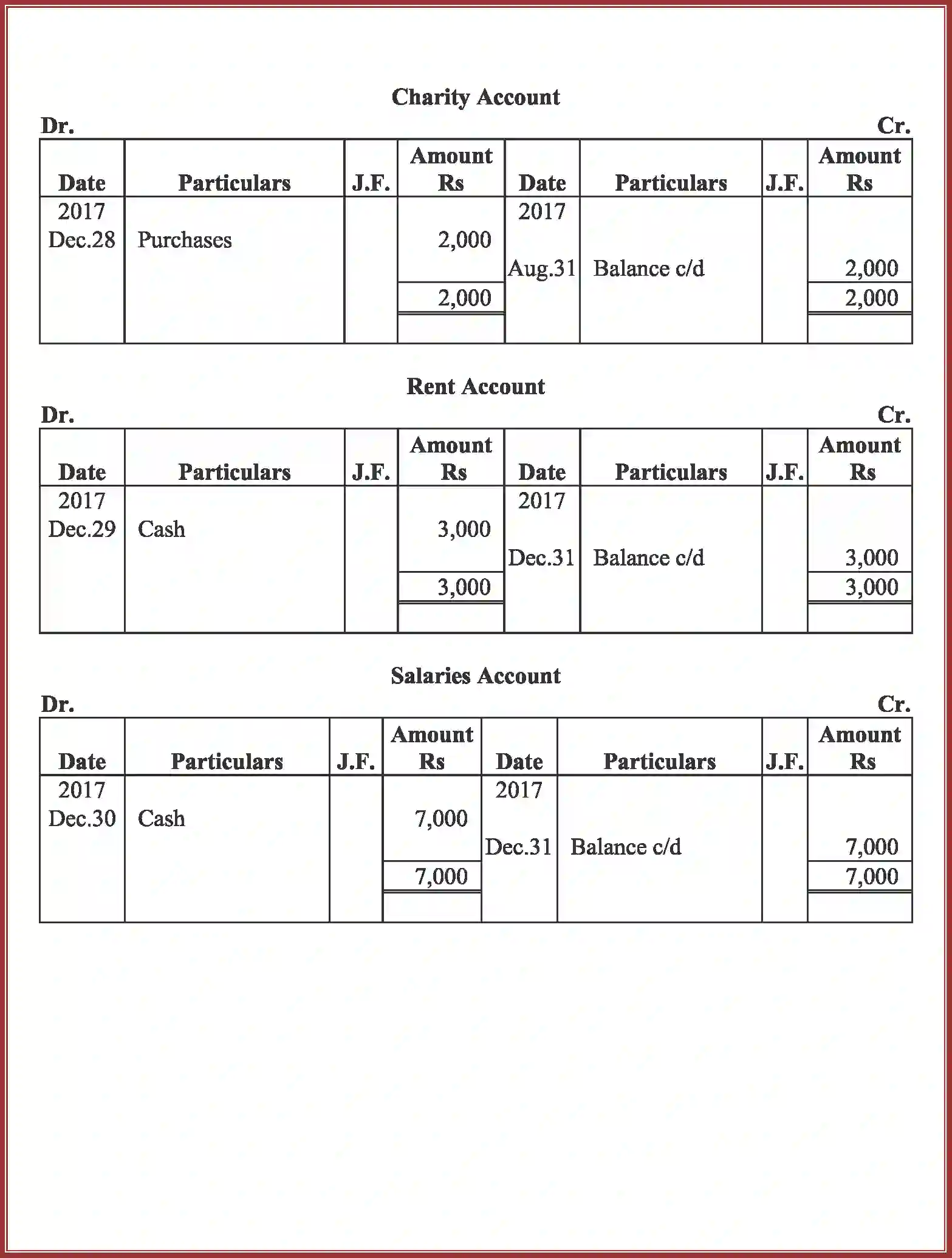 NCERT-Solution-Class-11-Accountancy-Recording-of-Transactions-–-I-2758-page-95