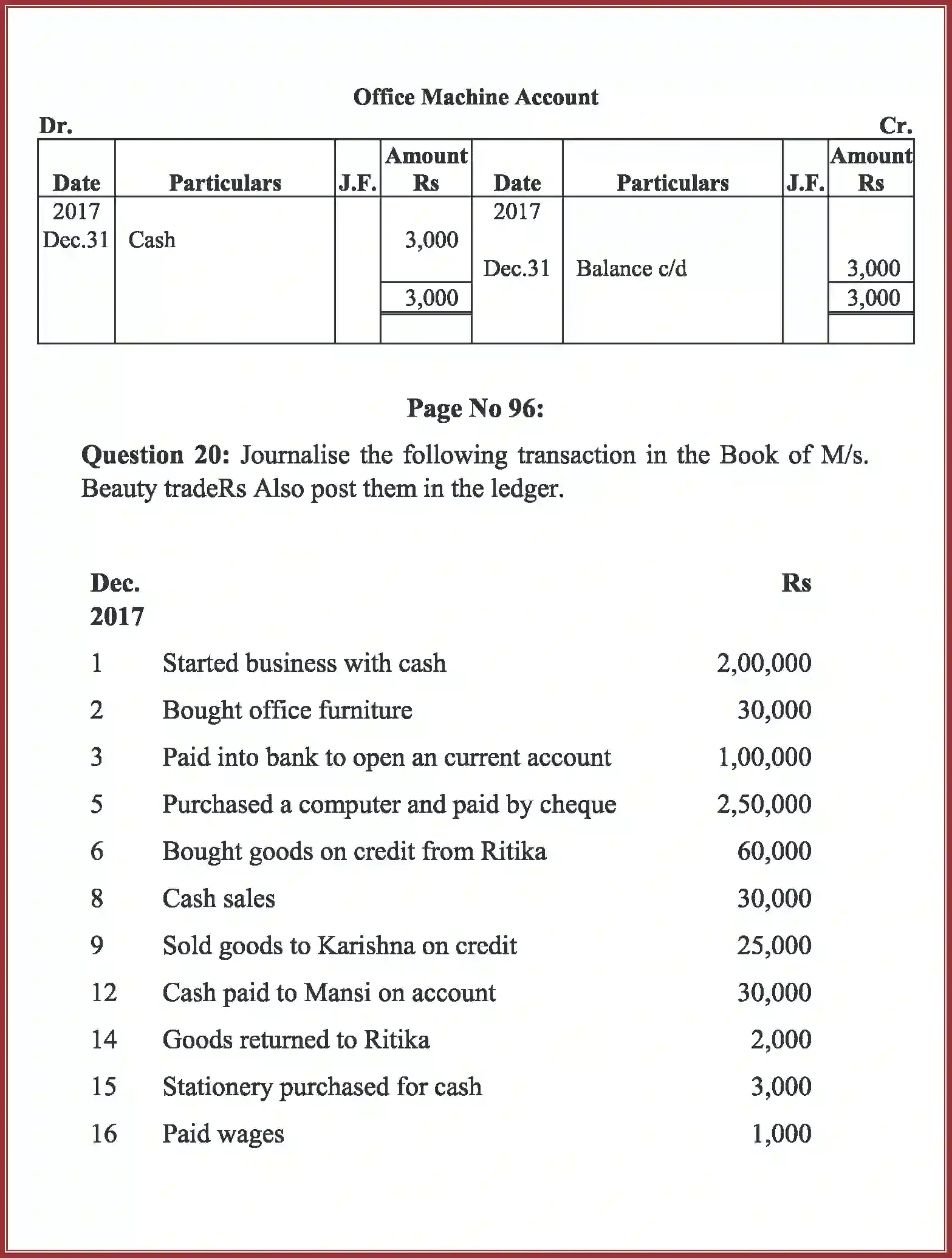 NCERT-Solution-Class-11-Accountancy-Recording-of-Transactions-–-I-2758-page-96