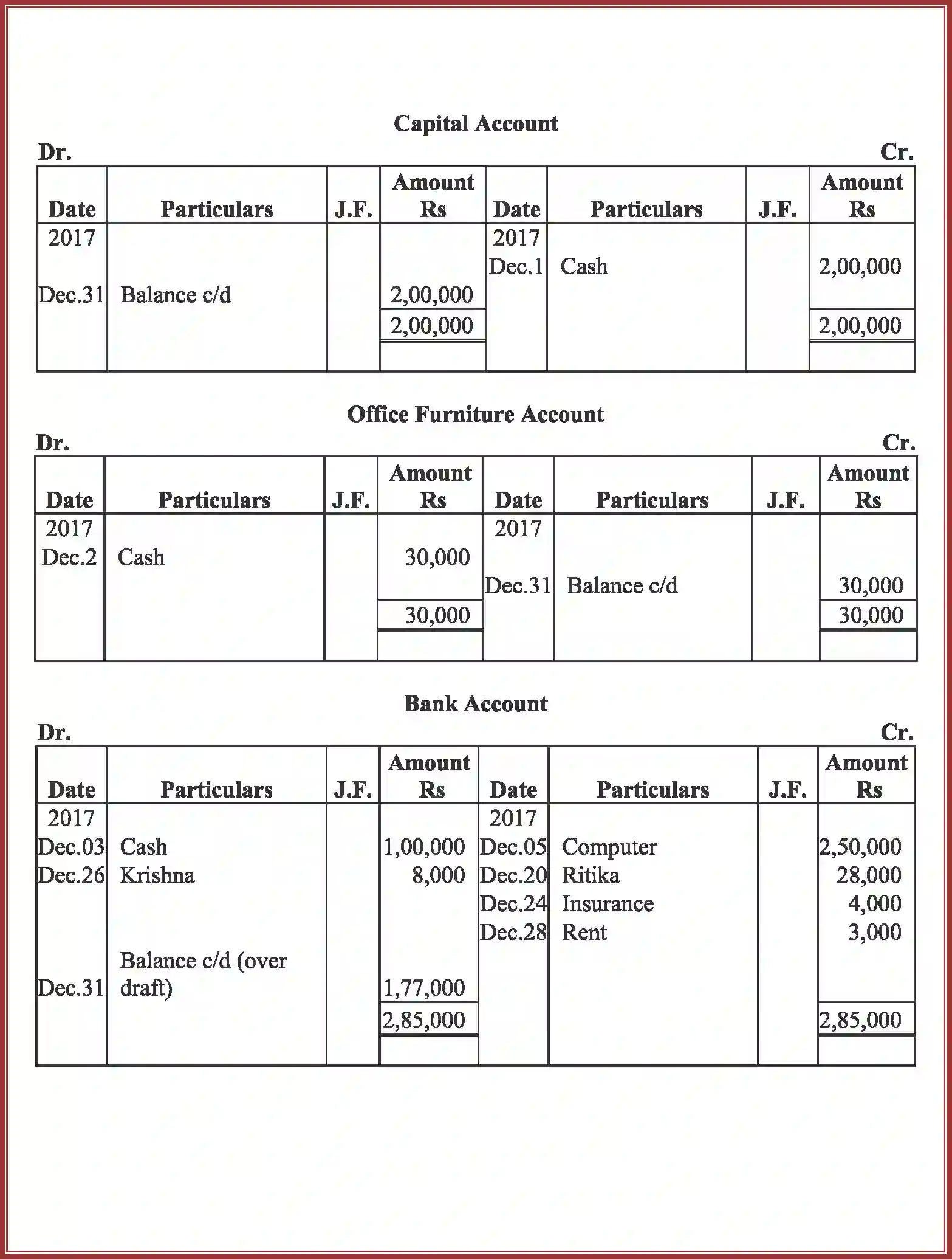NCERT-Solution-Class-11-Accountancy-Recording-of-Transactions-–-I-586-page-100