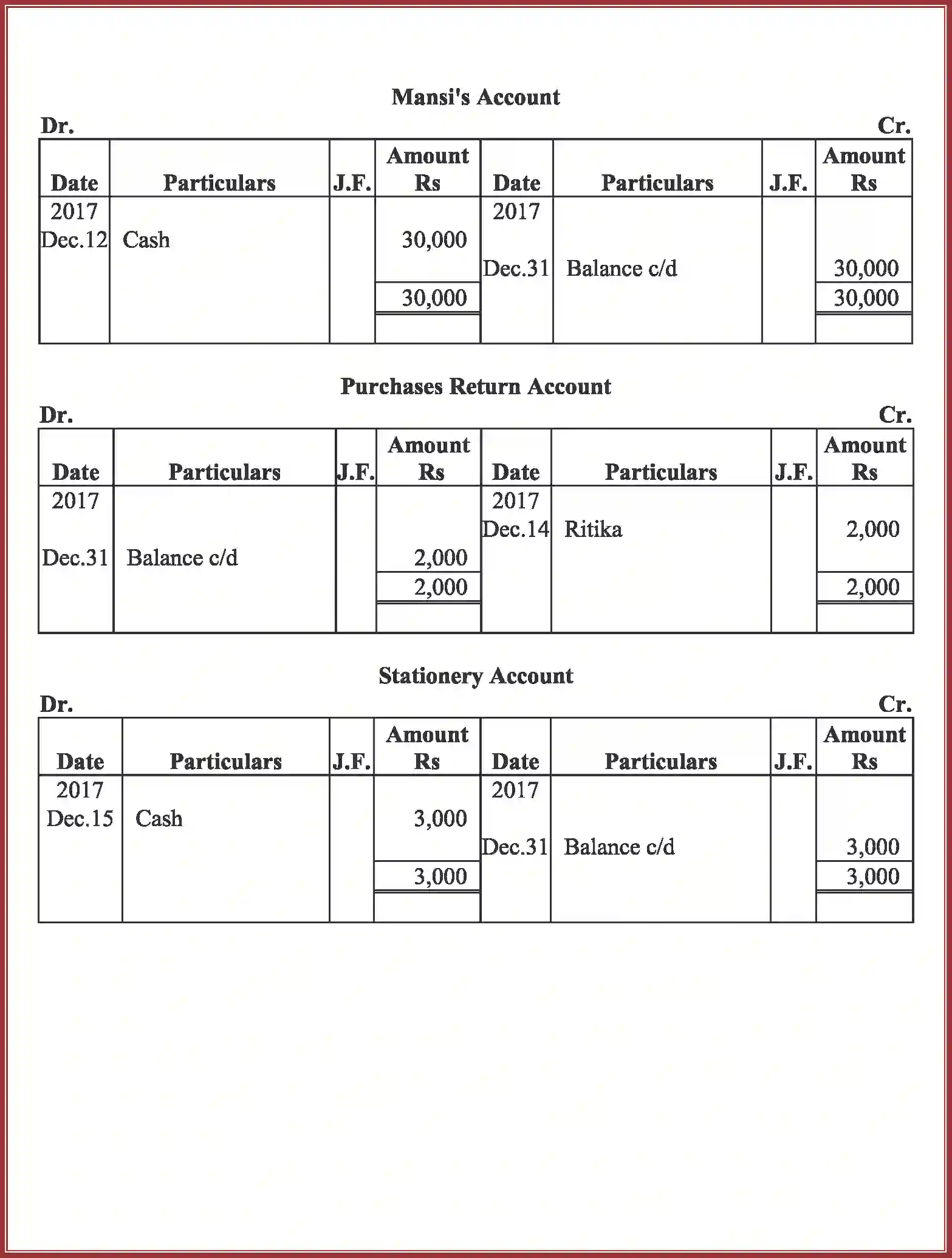 NCERT-Solution-Class-11-Accountancy-Recording-of-Transactions-–-I-586-page-103