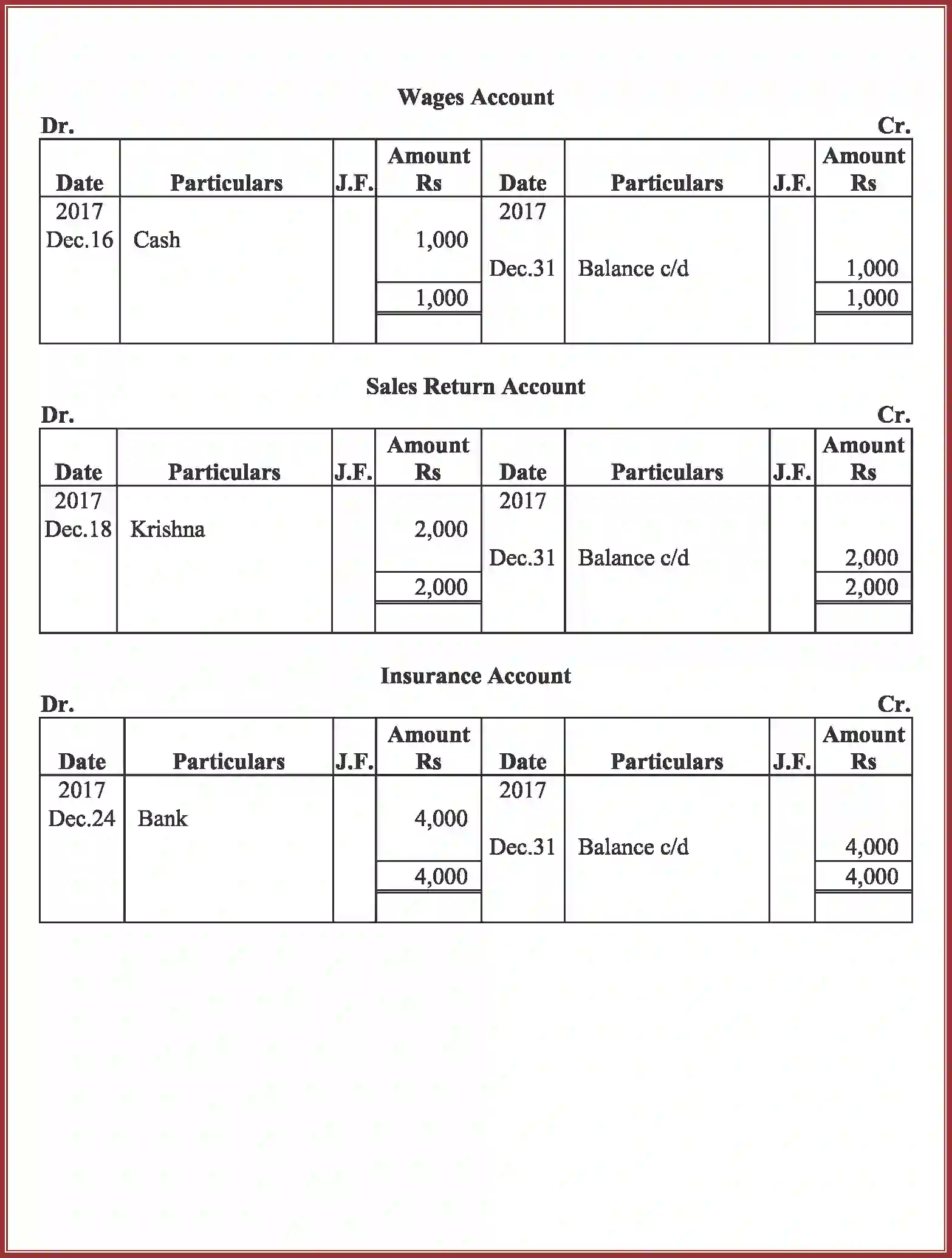 NCERT-Solution-Class-11-Accountancy-Recording-of-Transactions-–-I-586-page-104