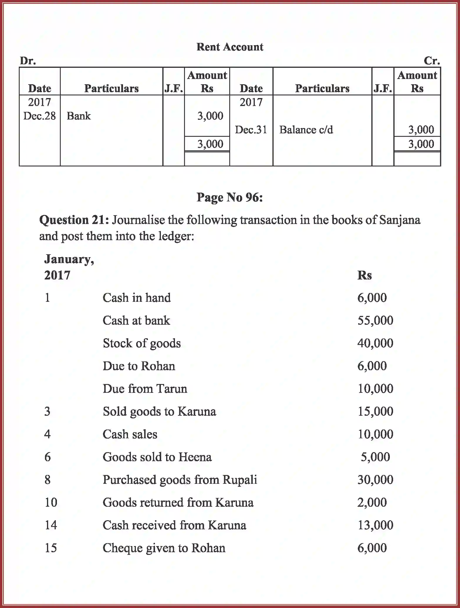 NCERT-Solution-Class-11-Accountancy-Recording-of-Transactions-–-I-586-page-105