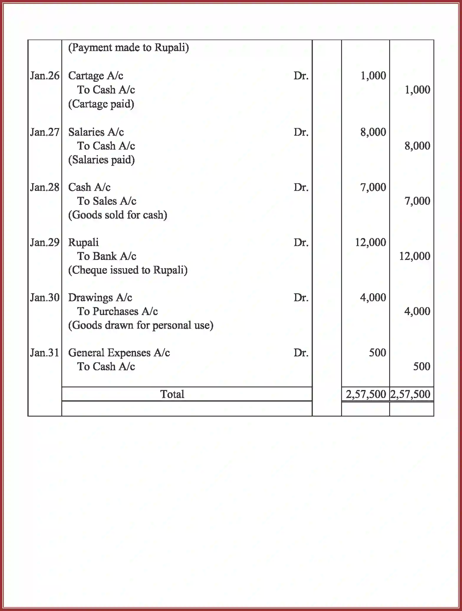 NCERT-Solution-Class-11-Accountancy-Recording-of-Transactions-–-I-586-page-108