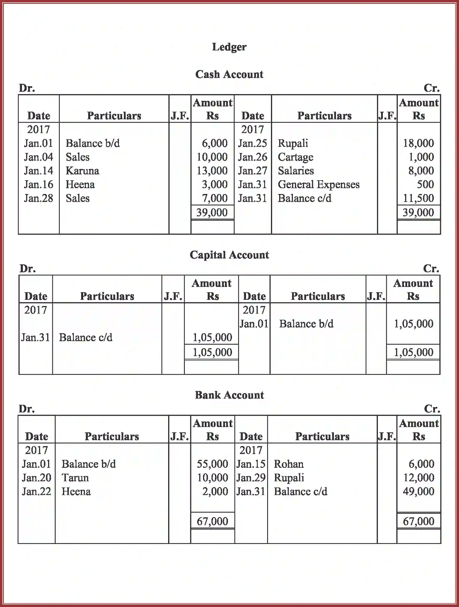 NCERT-Solution-Class-11-Accountancy-Recording-of-Transactions-–-I-586-page-109