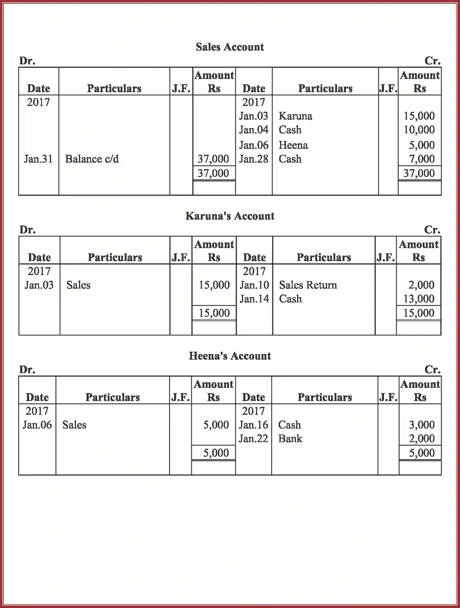 NCERT-Solution-Class-11-Accountancy-Recording-of-Transactions-–-I-586-page-111