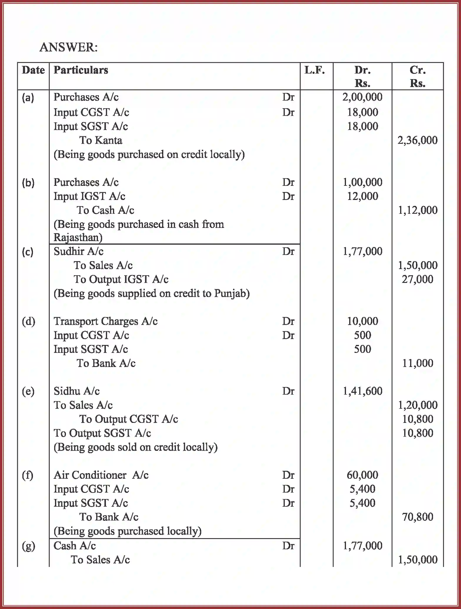 NCERT-Solution-Class-11-Accountancy-Recording-of-Transactions-–-I-586-page-115