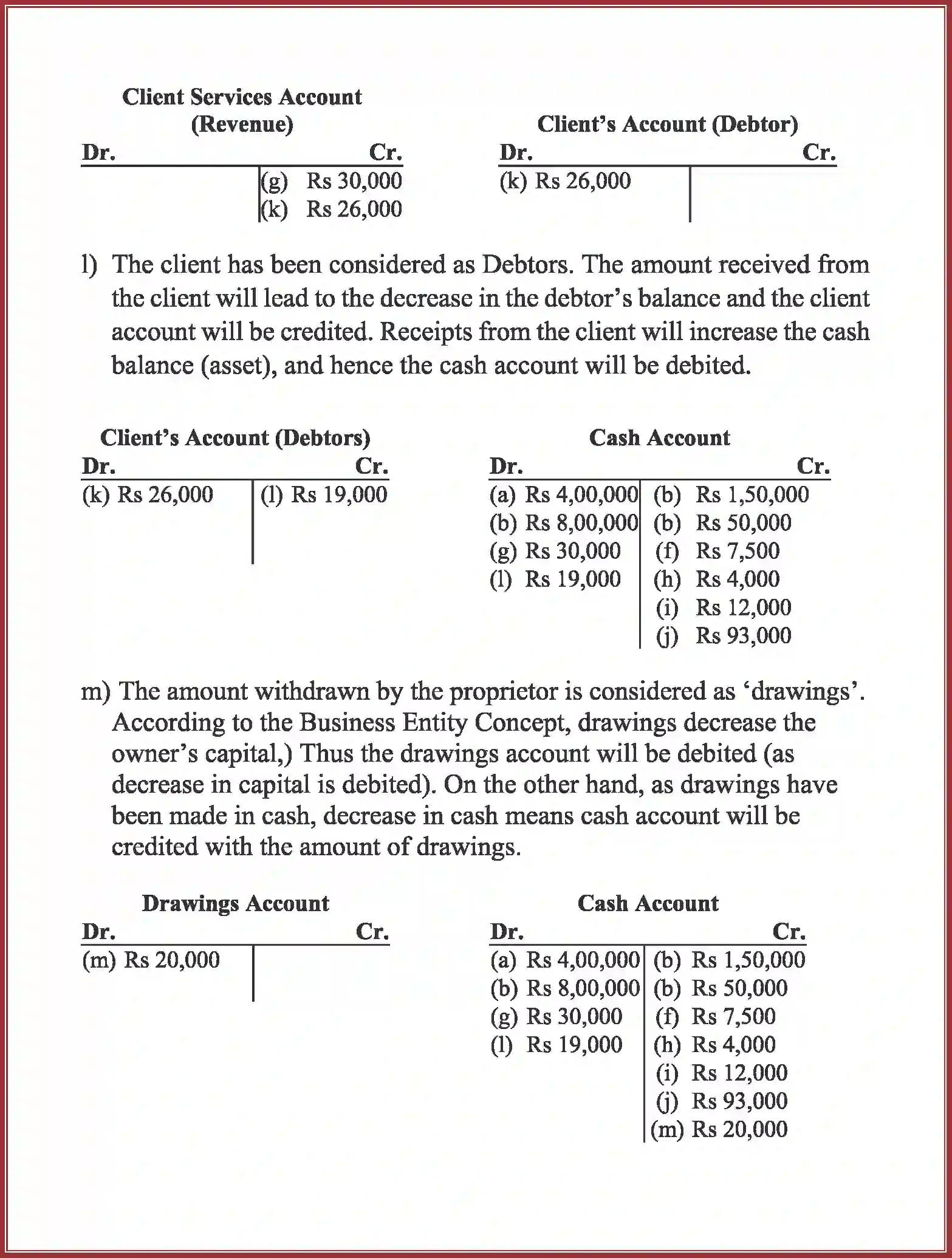 NCERT-Solution-Class-11-Accountancy-Recording-of-Transactions-–-I-586-page-47