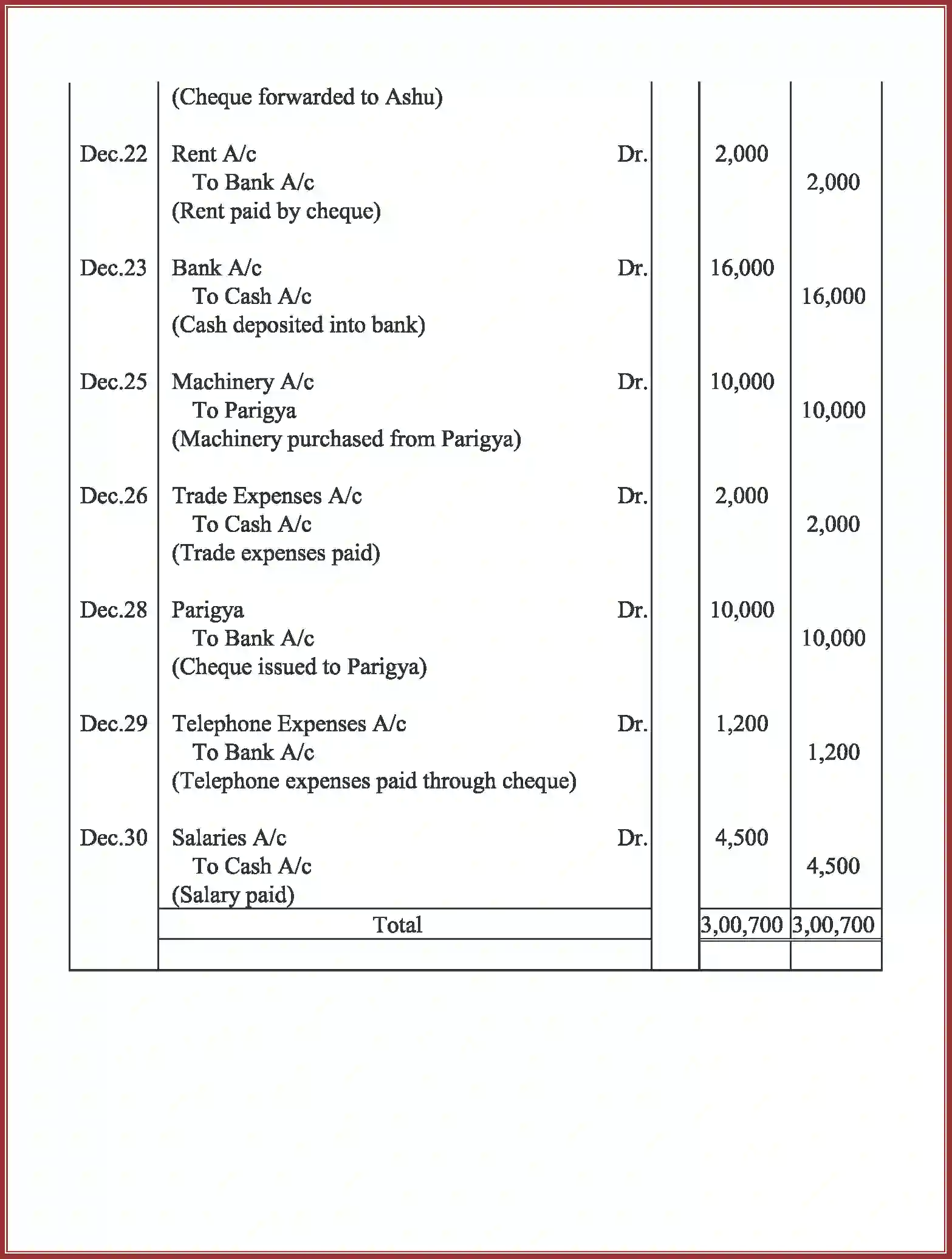 NCERT-Solution-Class-11-Accountancy-Recording-of-Transactions-–-I-586-page-59