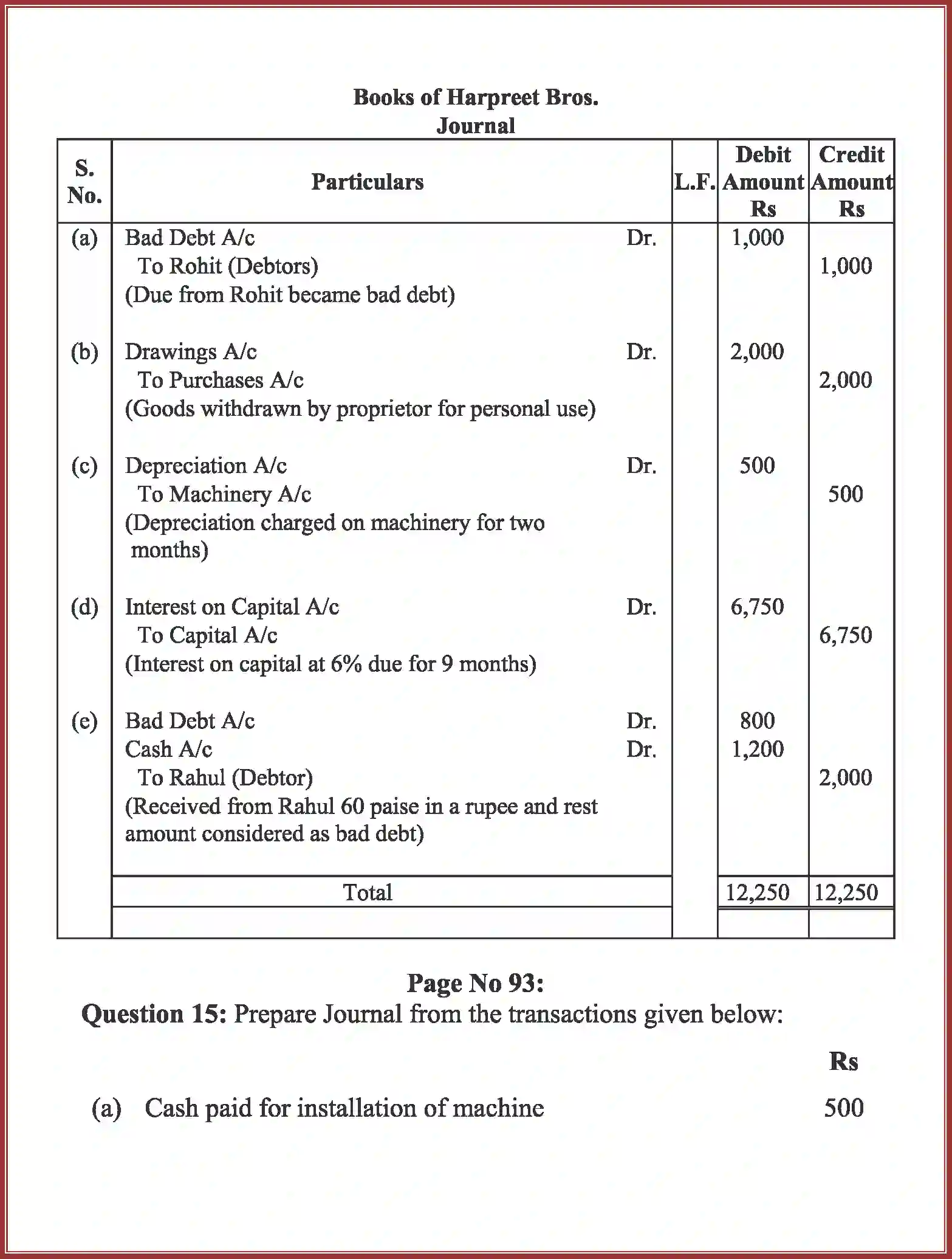 NCERT-Solution-Class-11-Accountancy-Recording-of-Transactions-–-I-586-page-61