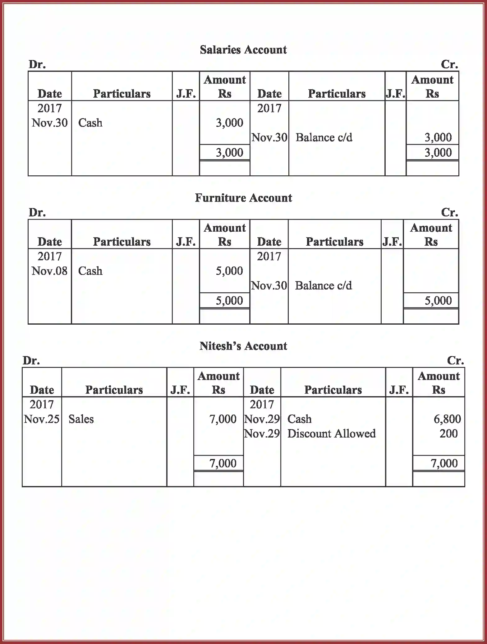 NCERT-Solution-Class-11-Accountancy-Recording-of-Transactions-–-I-586-page-69