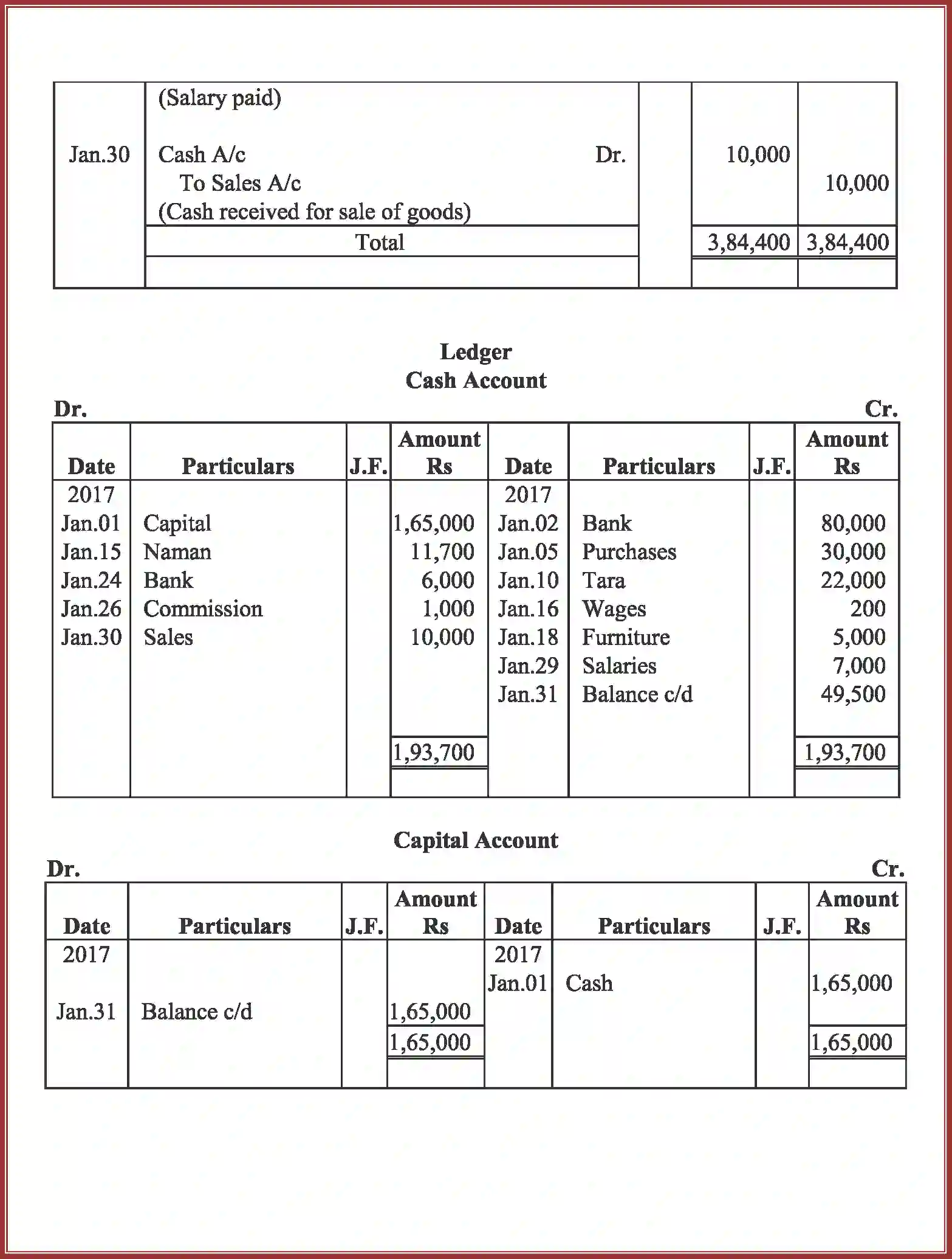 NCERT-Solution-Class-11-Accountancy-Recording-of-Transactions-–-I-586-page-76