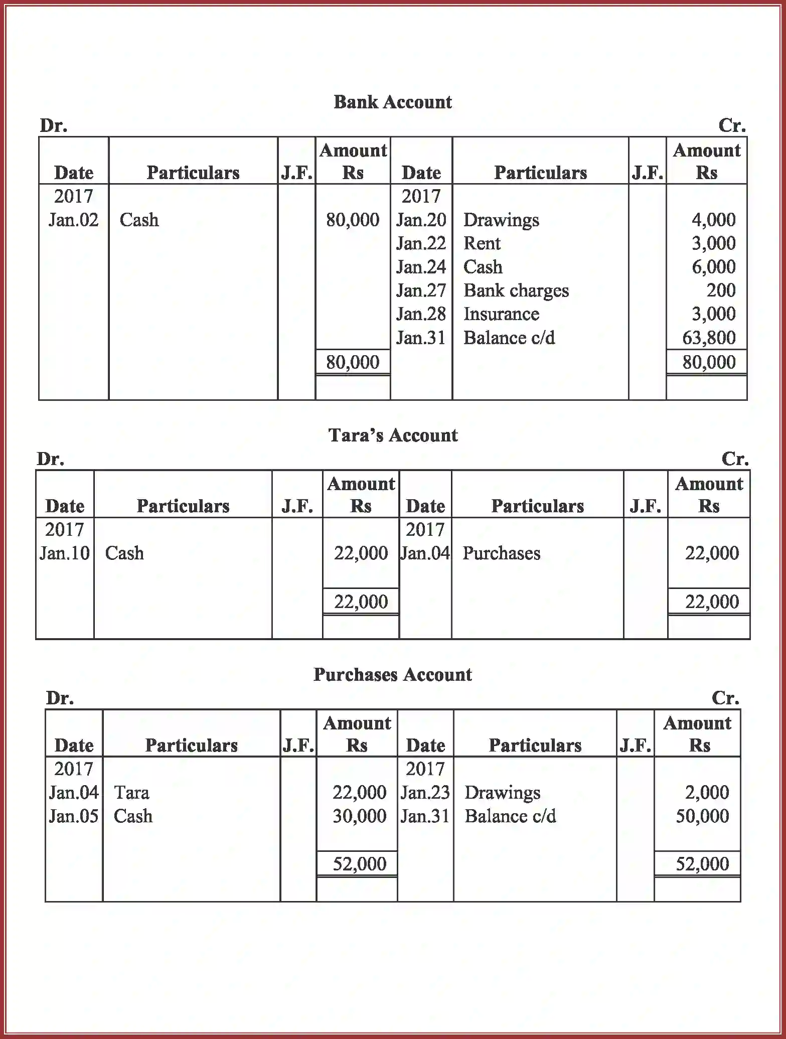 NCERT-Solution-Class-11-Accountancy-Recording-of-Transactions-–-I-586-page-77