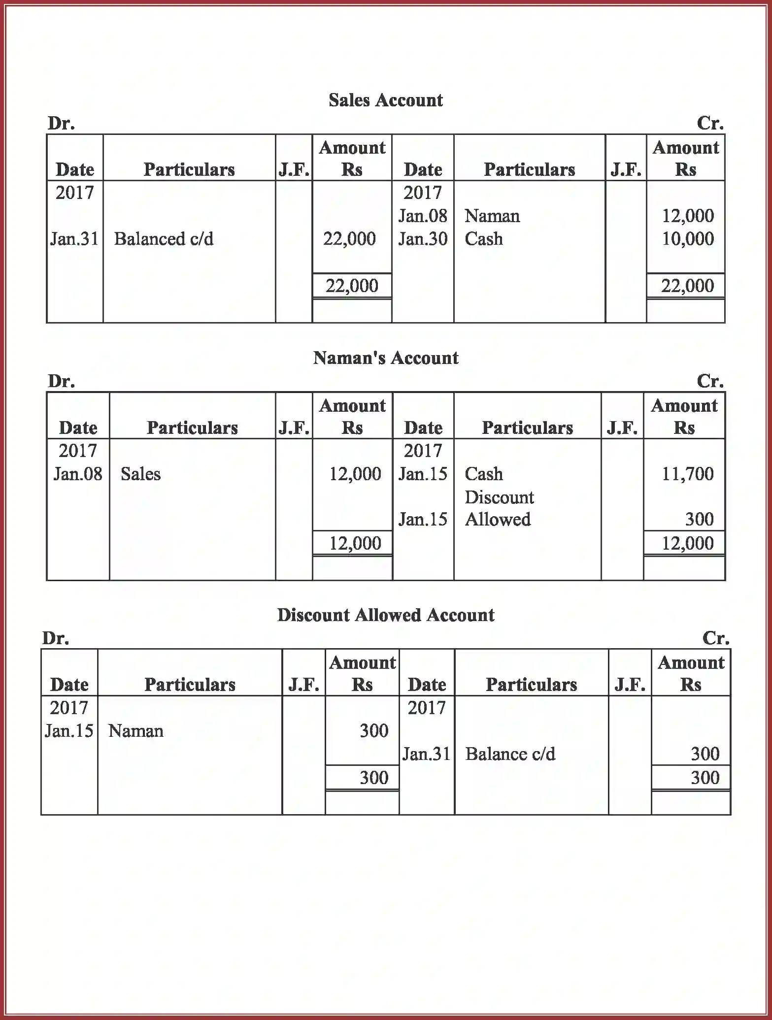 NCERT-Solution-Class-11-Accountancy-Recording-of-Transactions-–-I-586-page-78