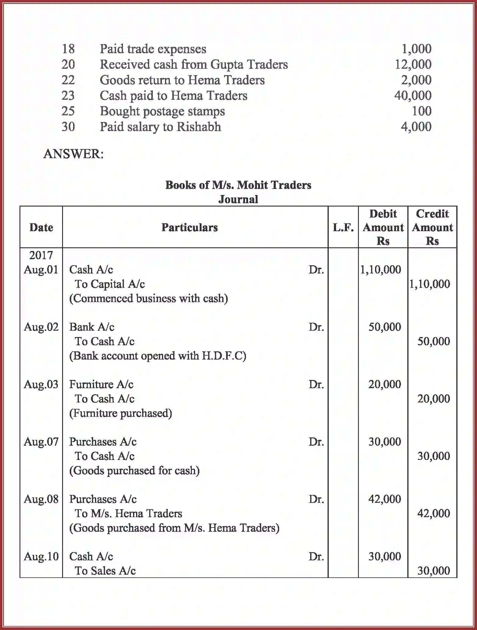 NCERT-Solution-Class-11-Accountancy-Recording-of-Transactions-–-I-586-page-82