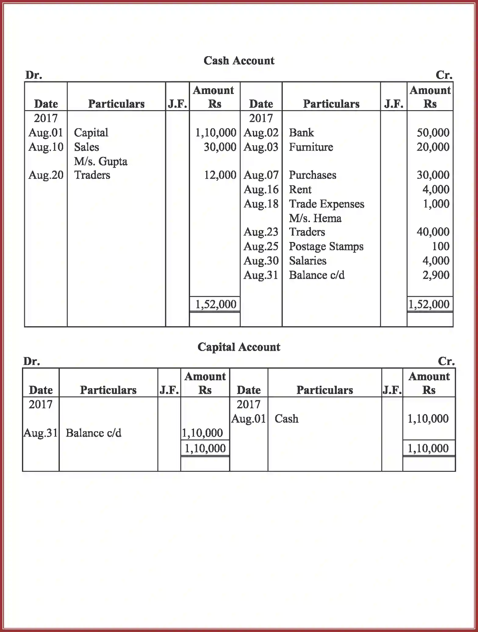 NCERT-Solution-Class-11-Accountancy-Recording-of-Transactions-–-I-586-page-84