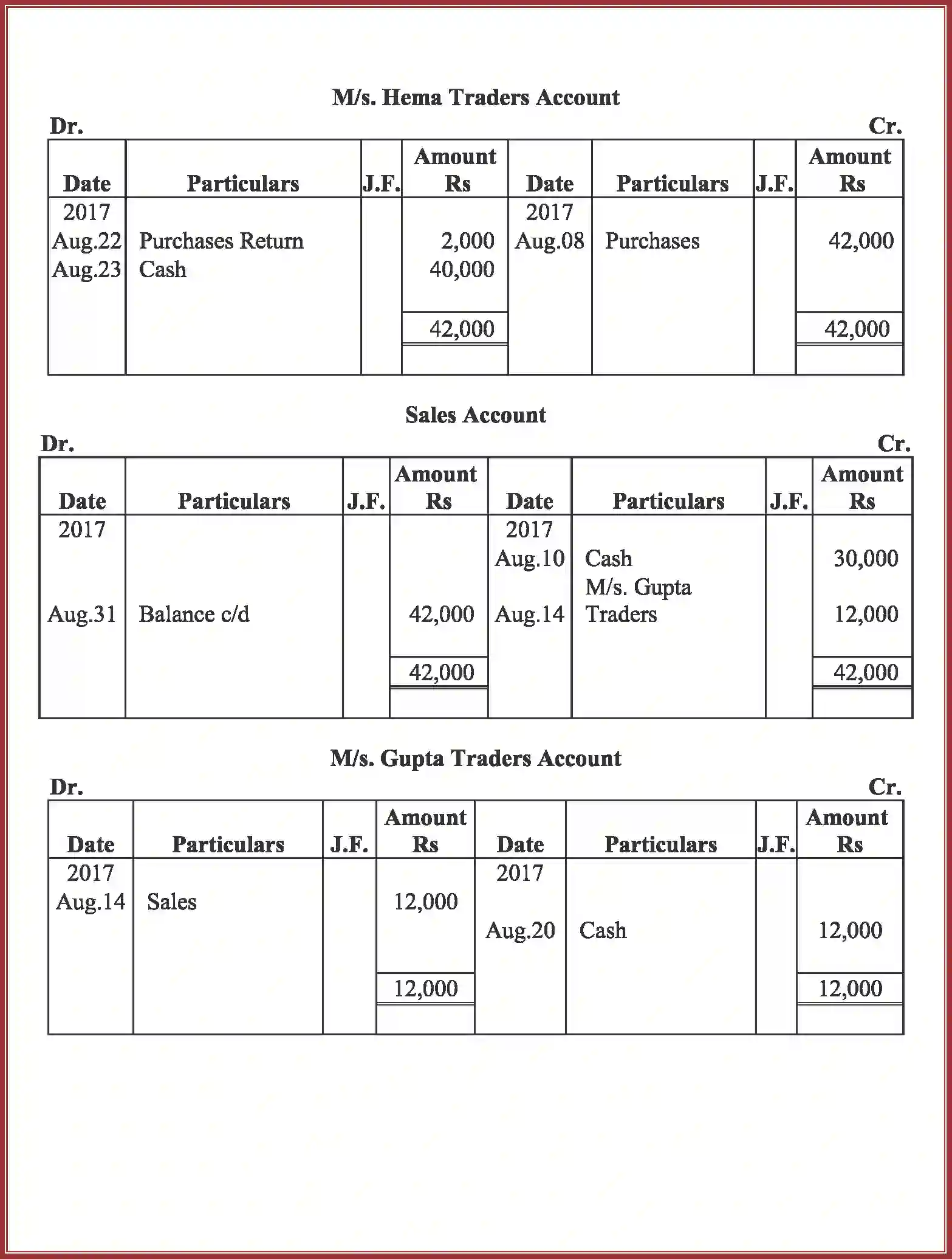 NCERT-Solution-Class-11-Accountancy-Recording-of-Transactions-–-I-586-page-86