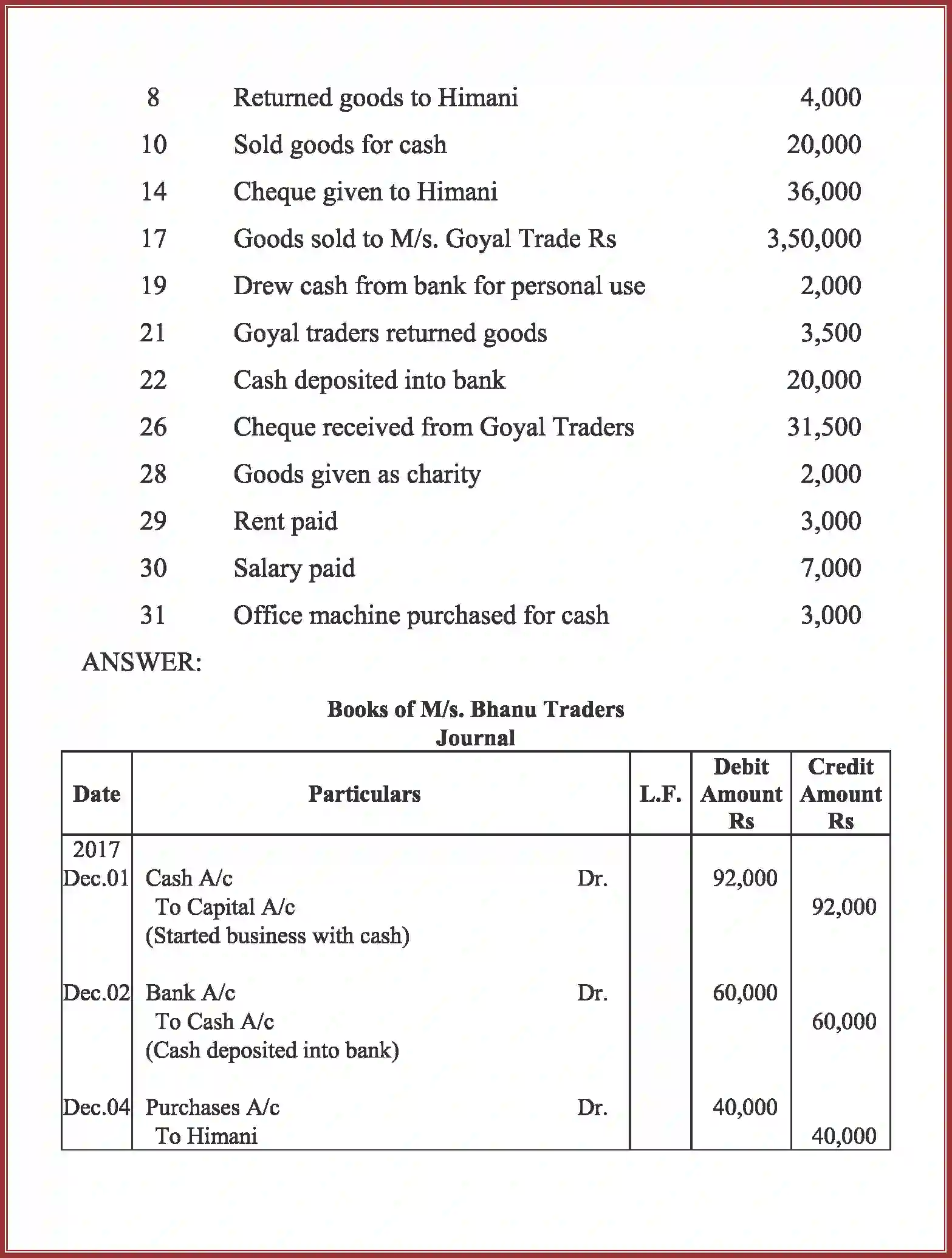 NCERT-Solution-Class-11-Accountancy-Recording-of-Transactions-–-I-586-page-89