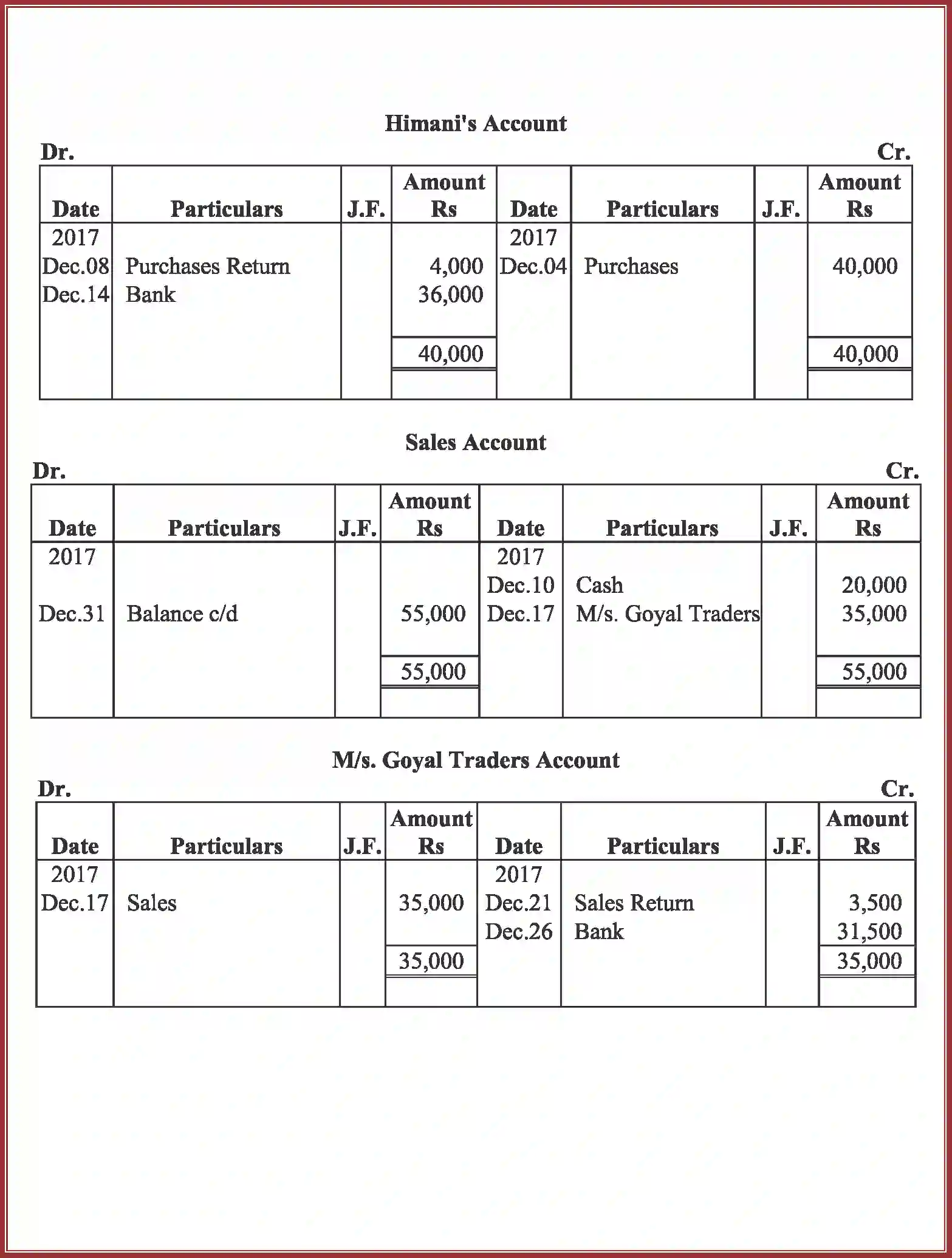 NCERT-Solution-Class-11-Accountancy-Recording-of-Transactions-–-I-586-page-93