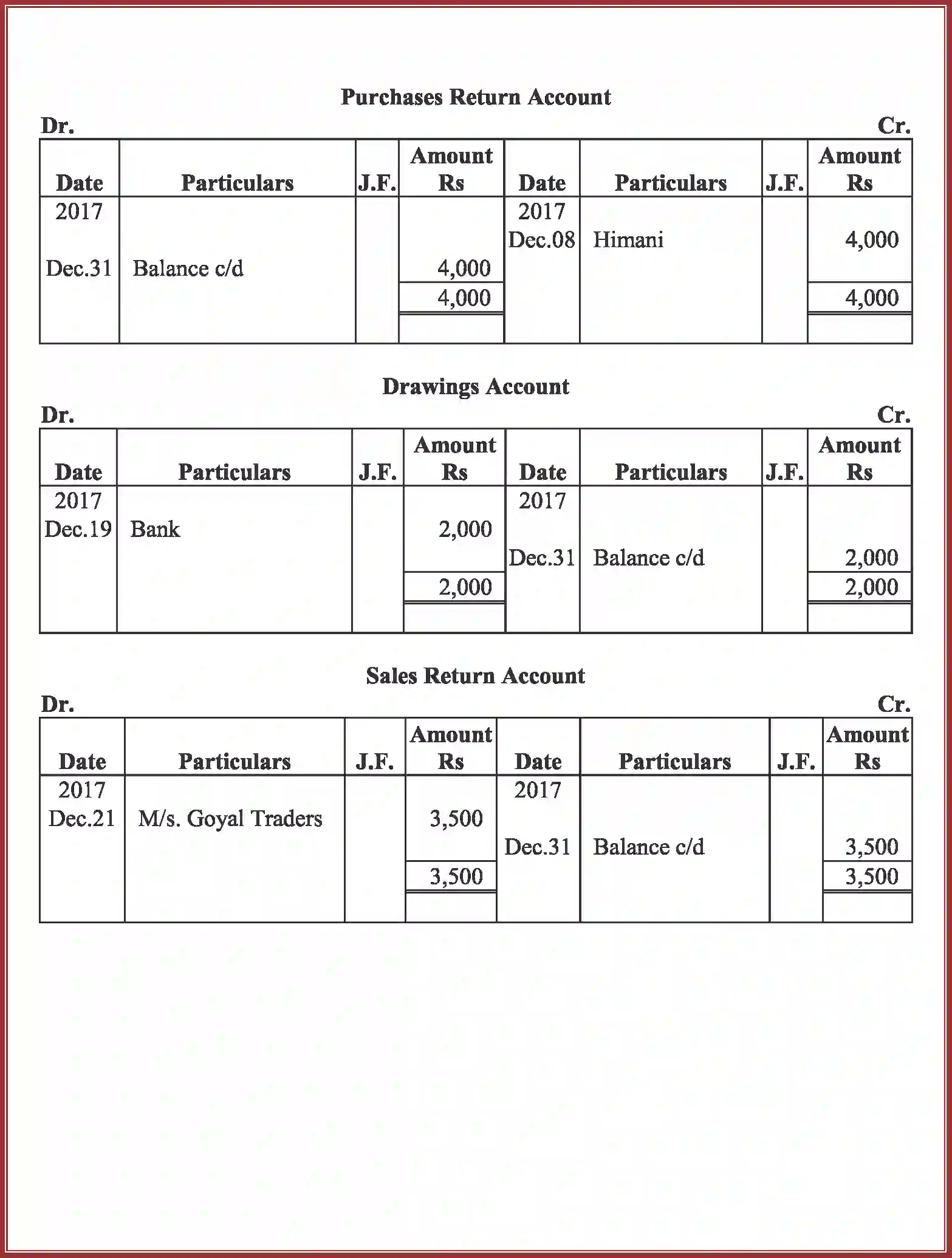 NCERT-Solution-Class-11-Accountancy-Recording-of-Transactions-–-I-586-page-94