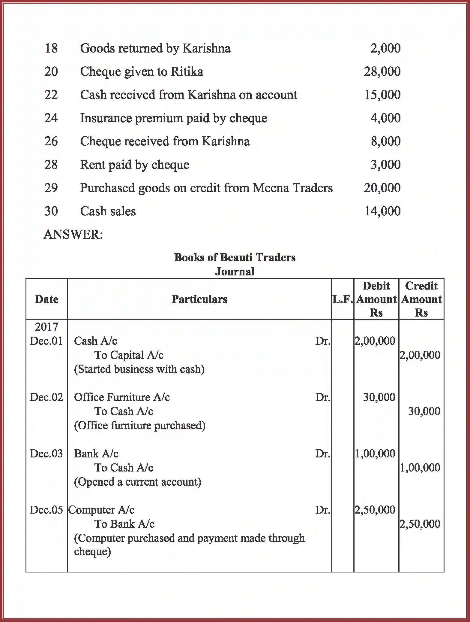 NCERT-Solution-Class-11-Accountancy-Recording-of-Transactions-–-I-586-page-97
