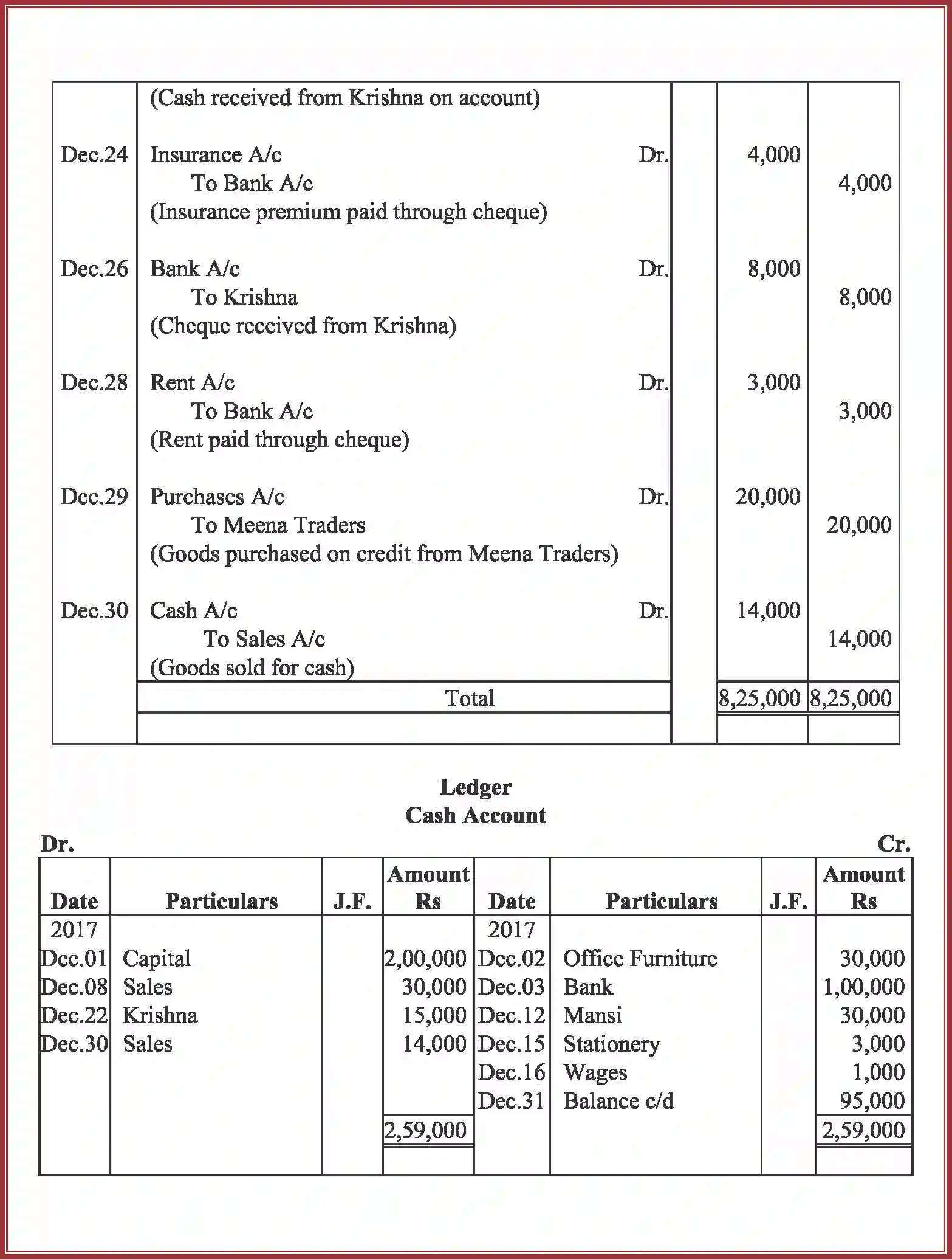 NCERT-Solution-Class-11-Accountancy-Recording-of-Transactions-–-I-586-page-99