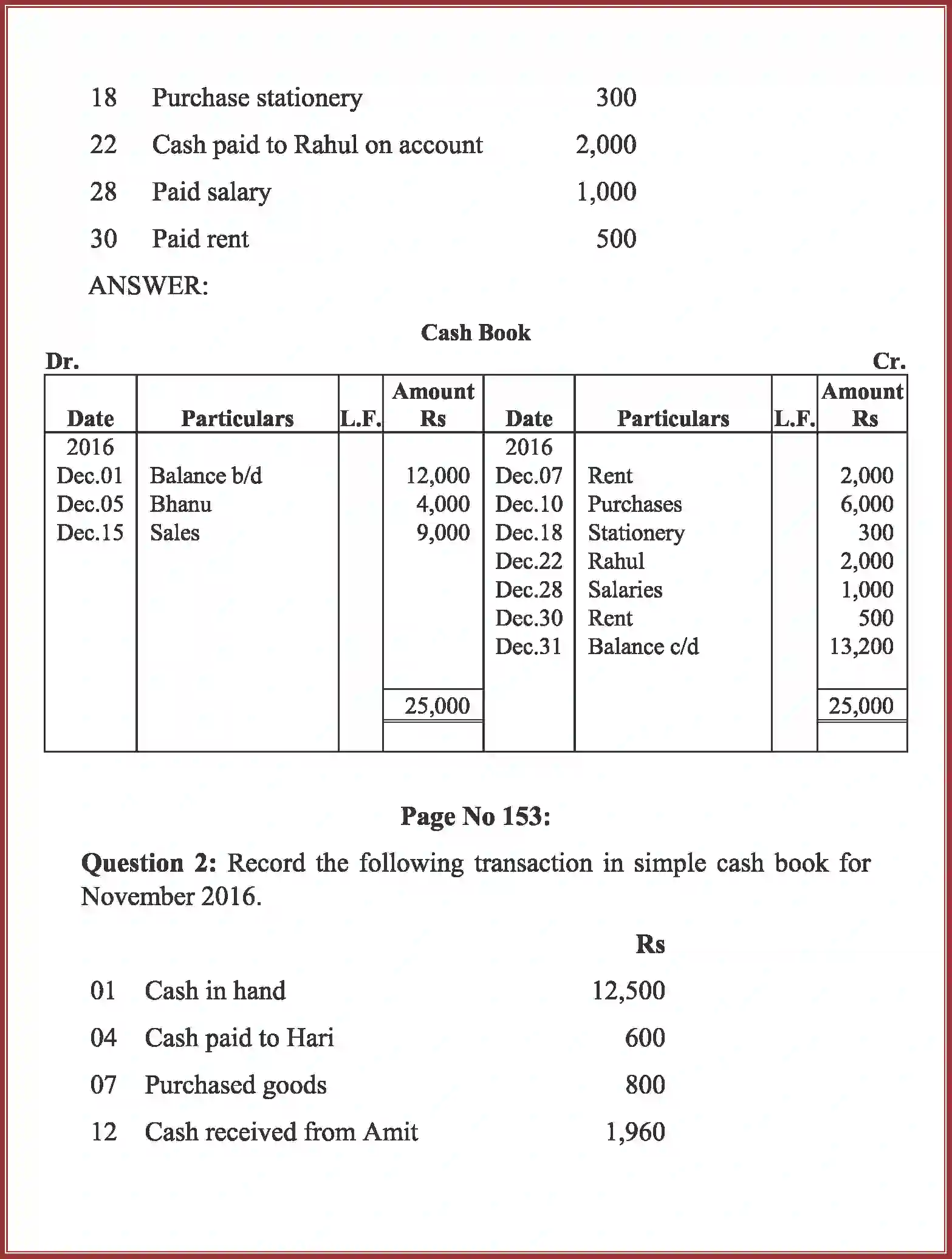 NCERT-Solution-Class-11-Accountancy-Recording-of-Transactions-–-II-2759-page-15