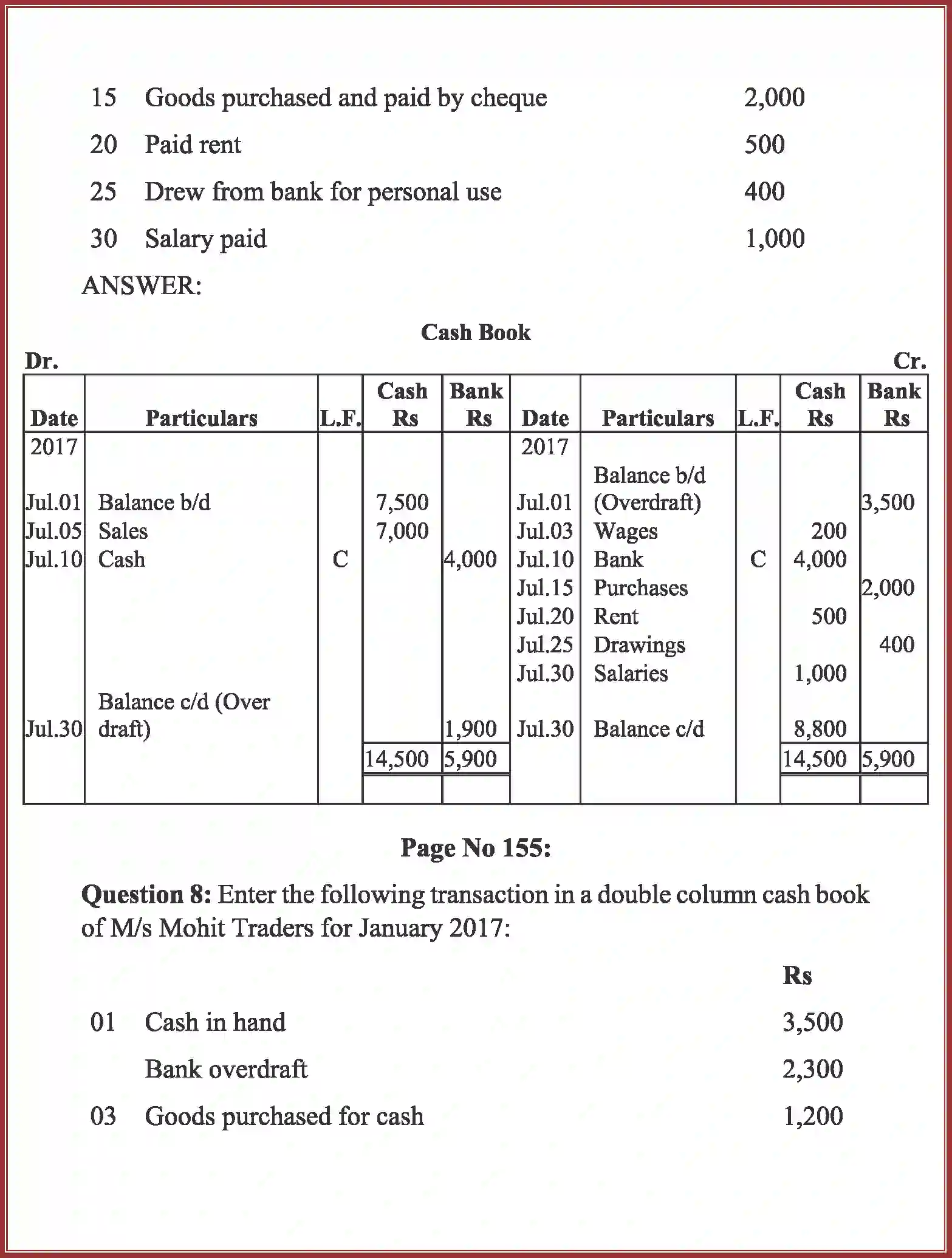NCERT-Solution-Class-11-Accountancy-Recording-of-Transactions-–-II-2759-page-22