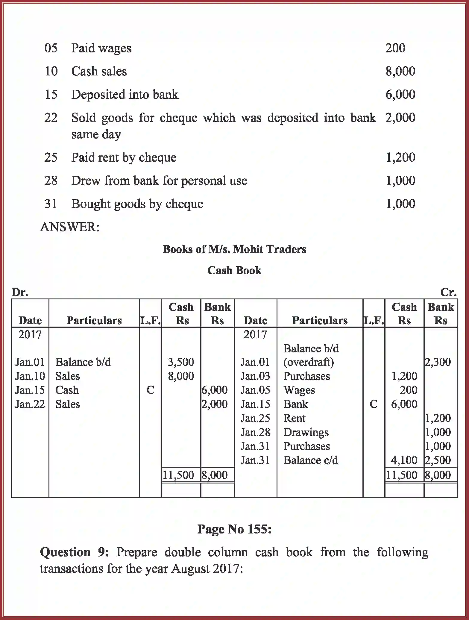 NCERT-Solution-Class-11-Accountancy-Recording-of-Transactions-–-II-2759-page-23