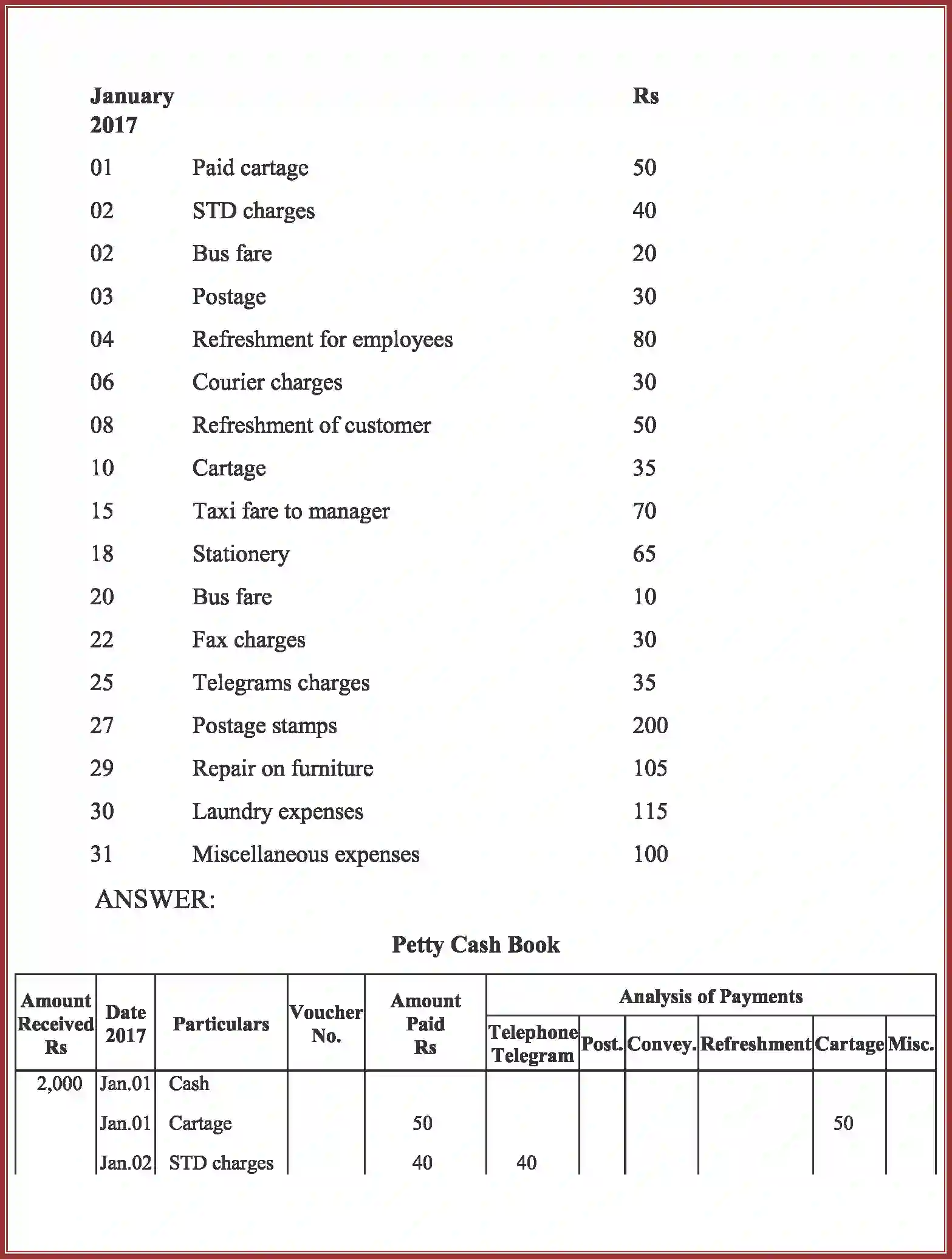 NCERT-Solution-Class-11-Accountancy-Recording-of-Transactions-–-II-2759-page-27