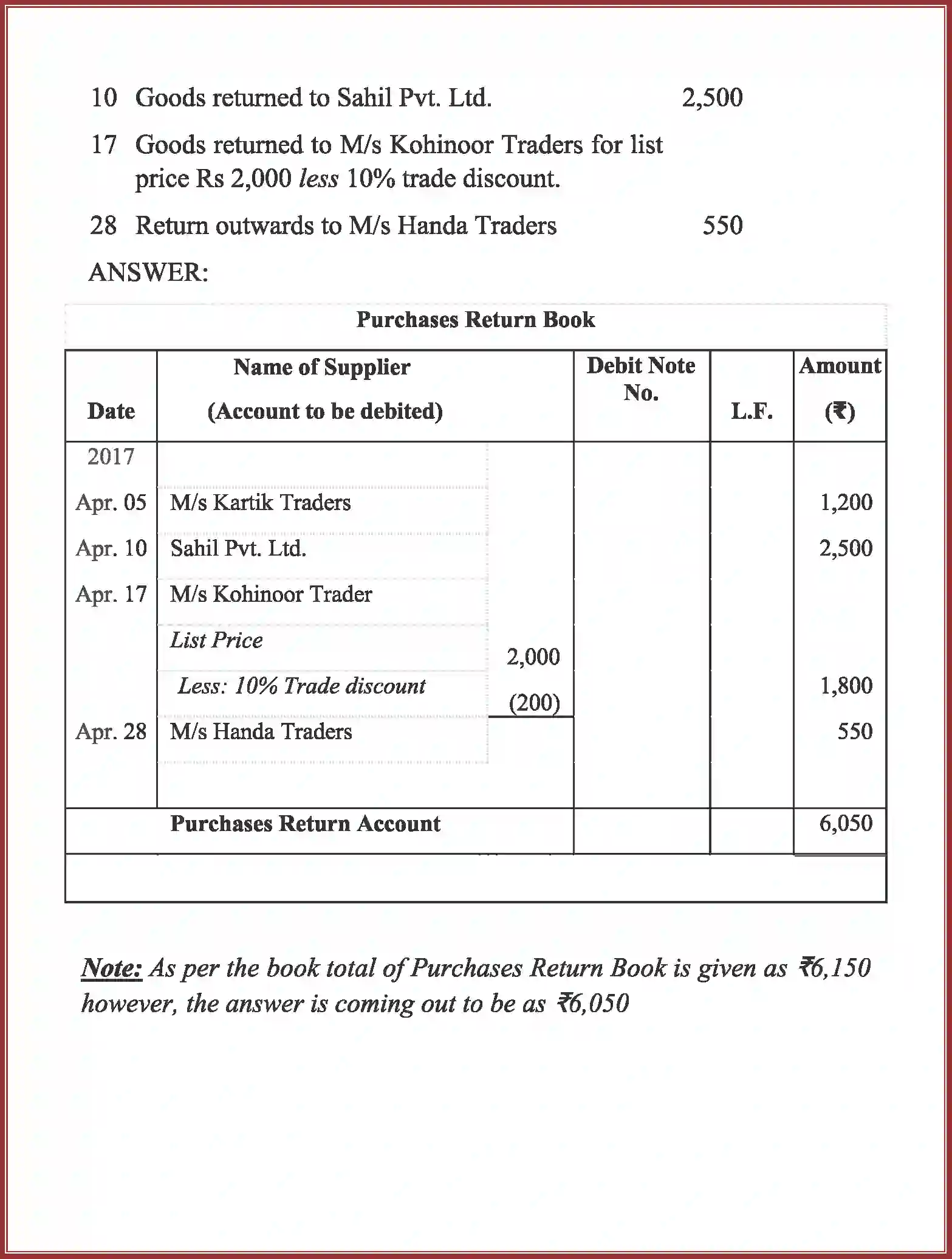 NCERT-Solution-Class-11-Accountancy-Recording-of-Transactions-–-II-2759-page-34