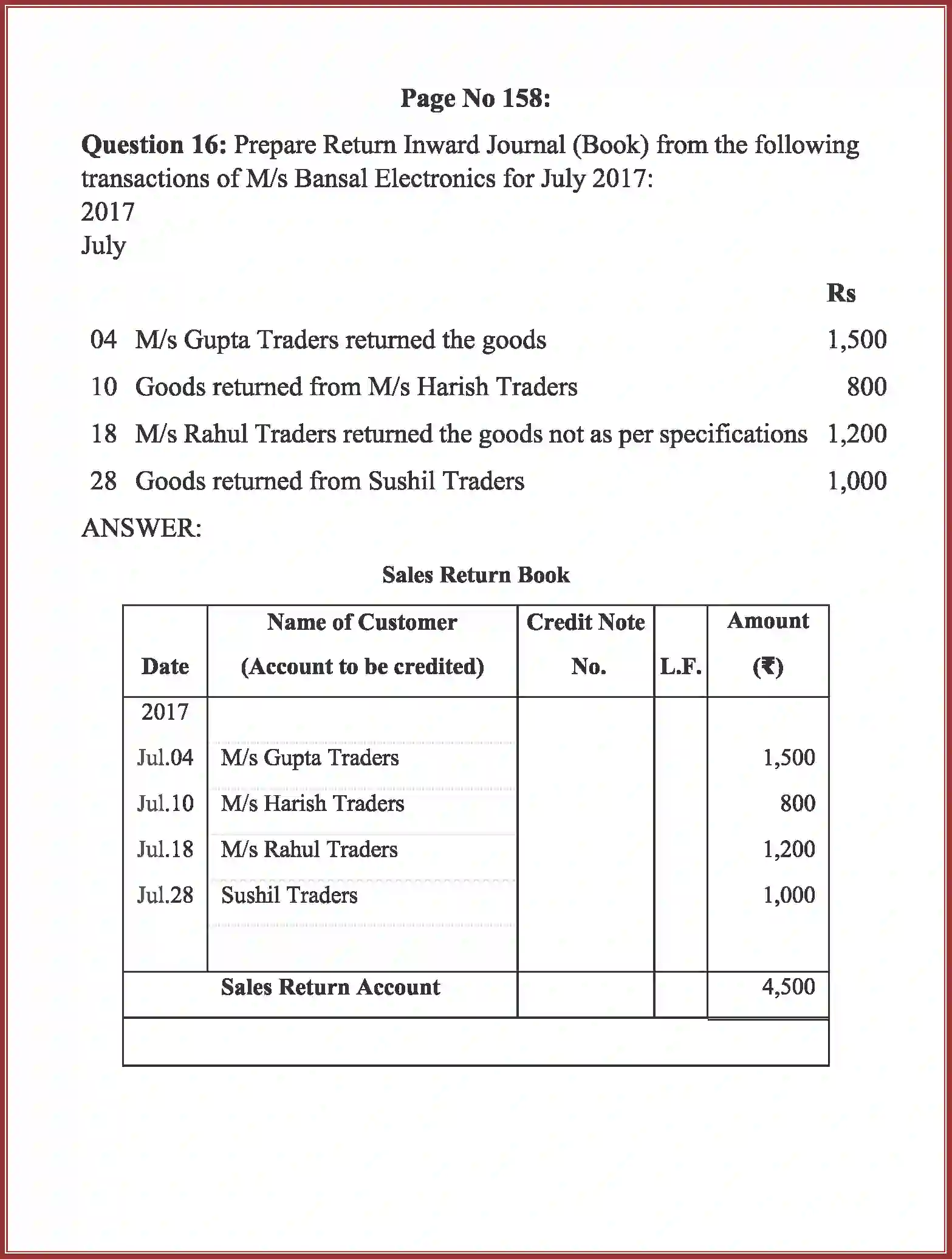 NCERT-Solution-Class-11-Accountancy-Recording-of-Transactions-–-II-2759-page-35