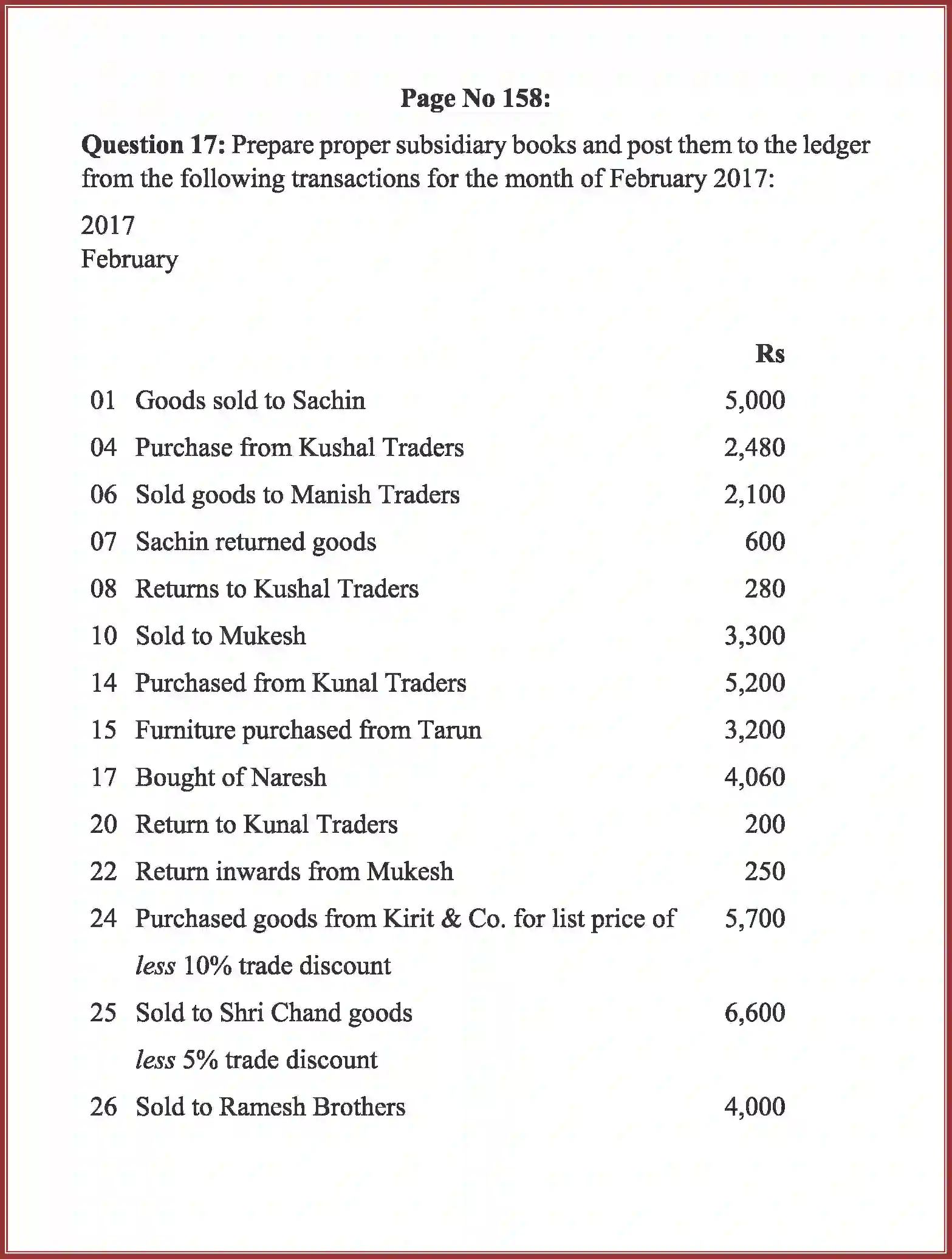 NCERT-Solution-Class-11-Accountancy-Recording-of-Transactions-–-II-2759-page-36