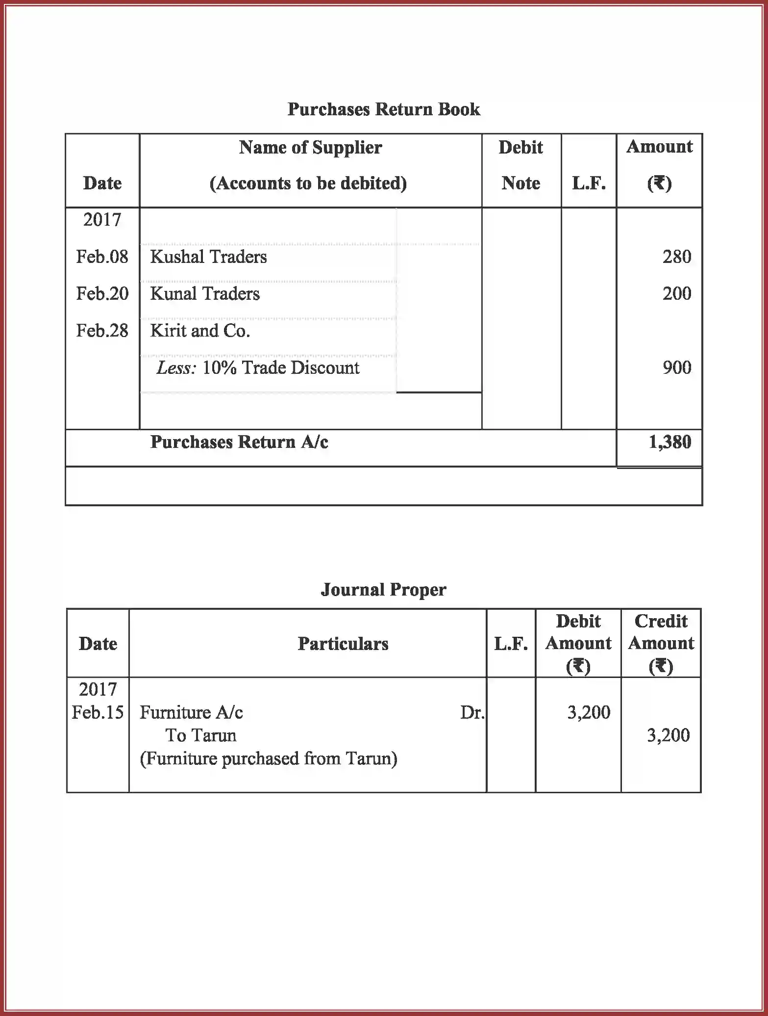 NCERT-Solution-Class-11-Accountancy-Recording-of-Transactions-–-II-2759-page-39