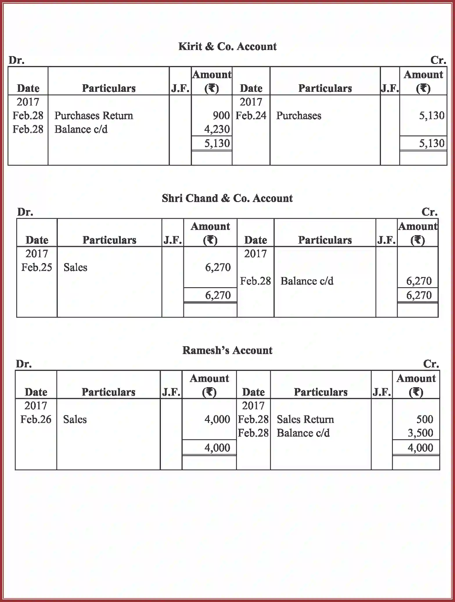 NCERT-Solution-Class-11-Accountancy-Recording-of-Transactions-–-II-2759-page-44