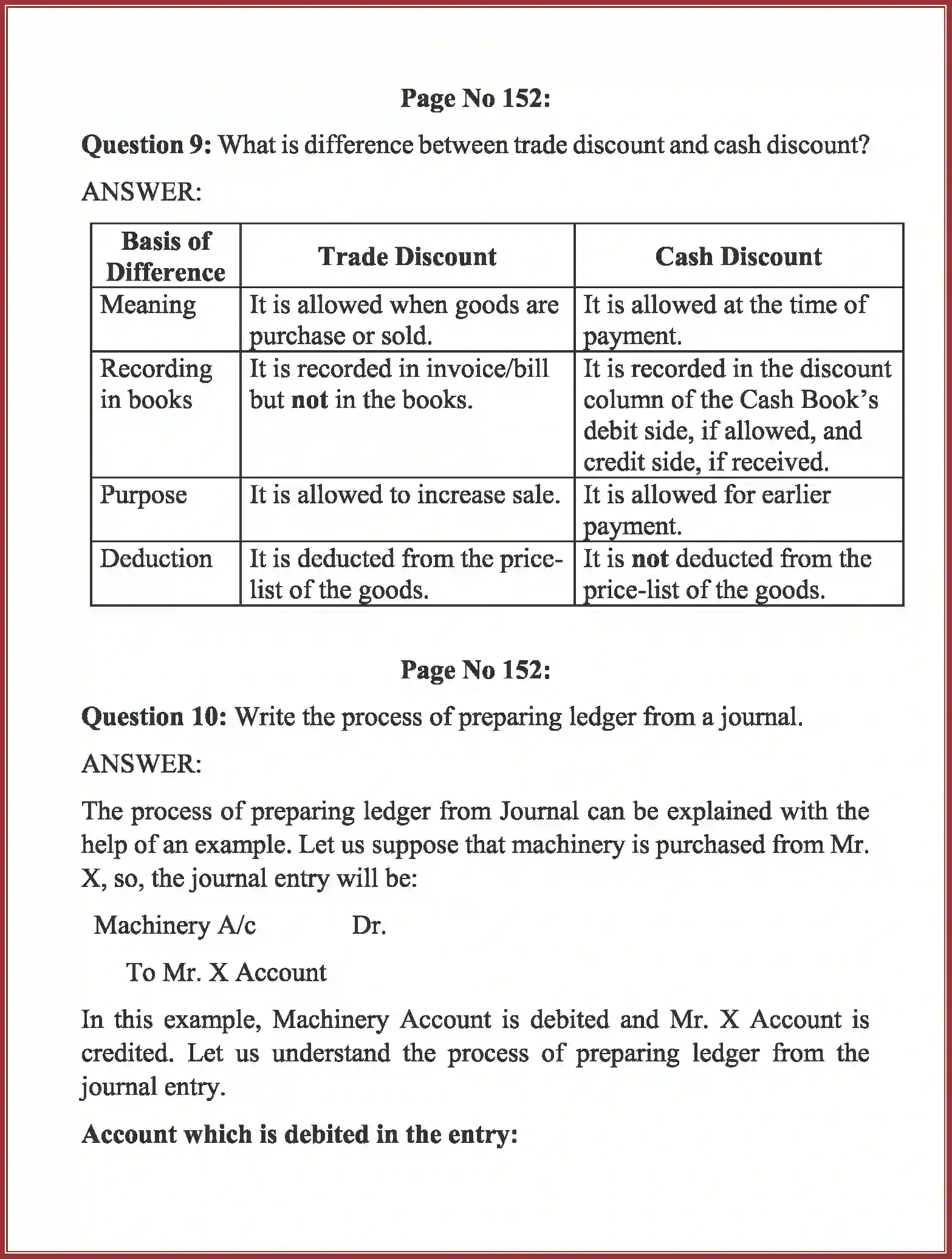 NCERT-Solution-Class-11-Accountancy-Recording-of-Transactions-–-II-2759-page-5