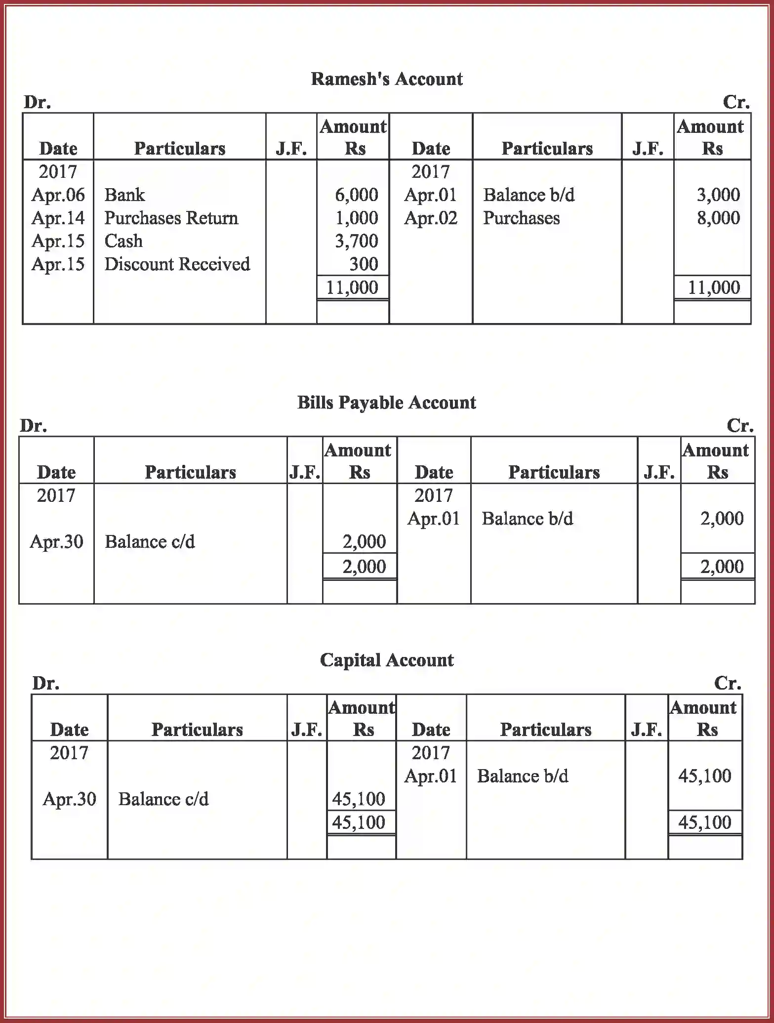 NCERT-Solution-Class-11-Accountancy-Recording-of-Transactions-–-II-2759-page-52