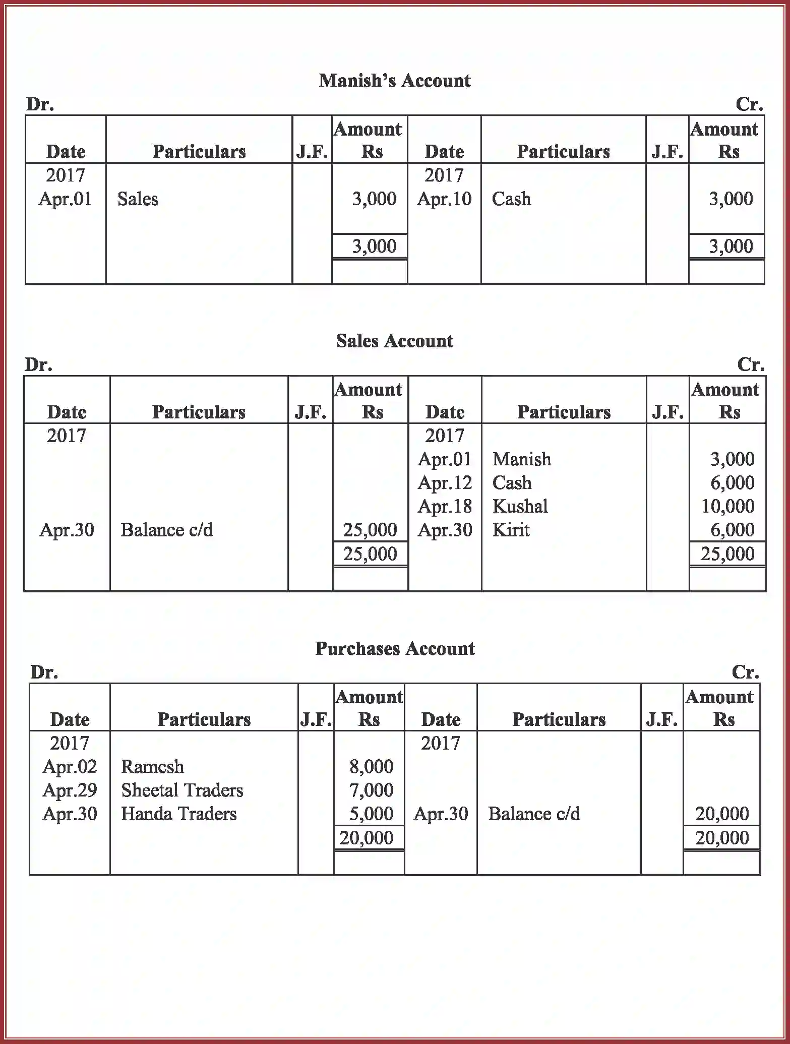 NCERT-Solution-Class-11-Accountancy-Recording-of-Transactions-–-II-2759-page-53