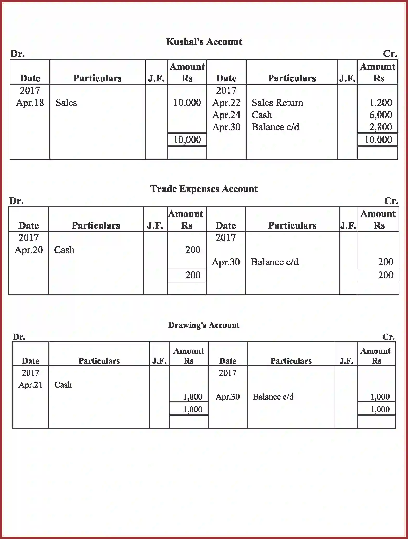 NCERT-Solution-Class-11-Accountancy-Recording-of-Transactions-–-II-2759-page-55