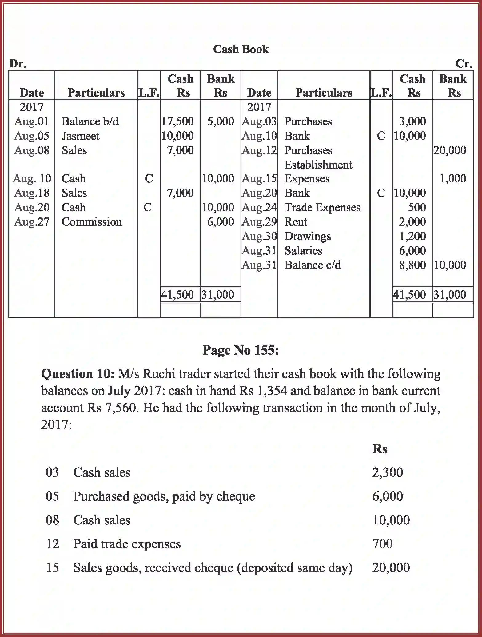 NCERT-Solution-Class-11-Accountancy-Recording-of-Transactions-–-II-587-page-25