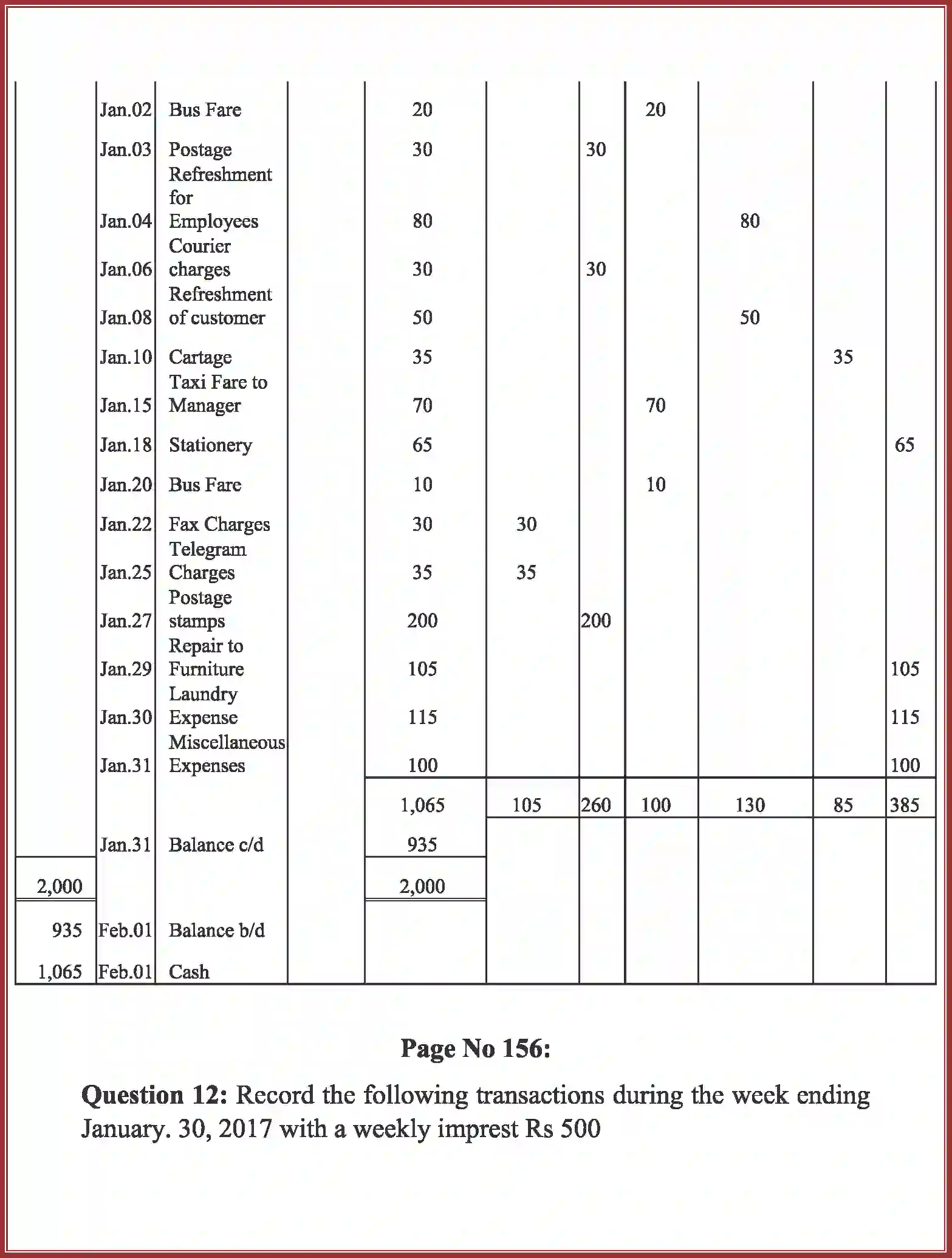 NCERT-Solution-Class-11-Accountancy-Recording-of-Transactions-–-II-587-page-28