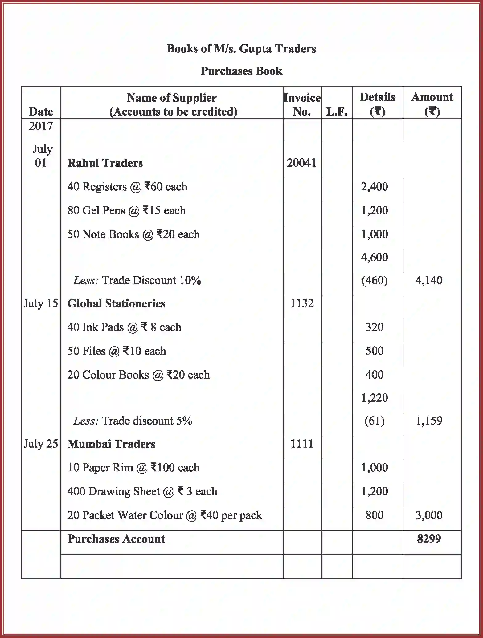 NCERT-Solution-Class-11-Accountancy-Recording-of-Transactions-–-II-587-page-31