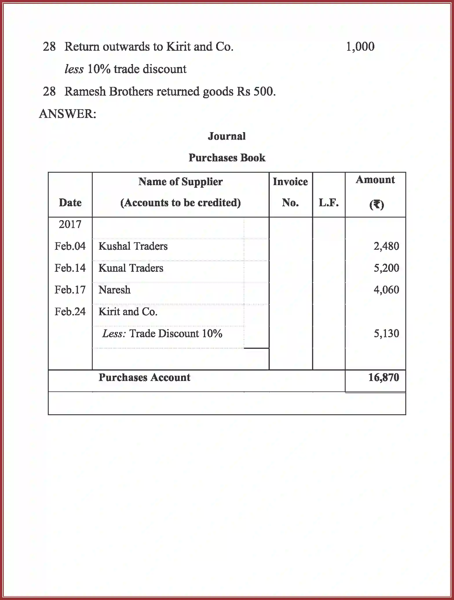 NCERT-Solution-Class-11-Accountancy-Recording-of-Transactions-–-II-587-page-37