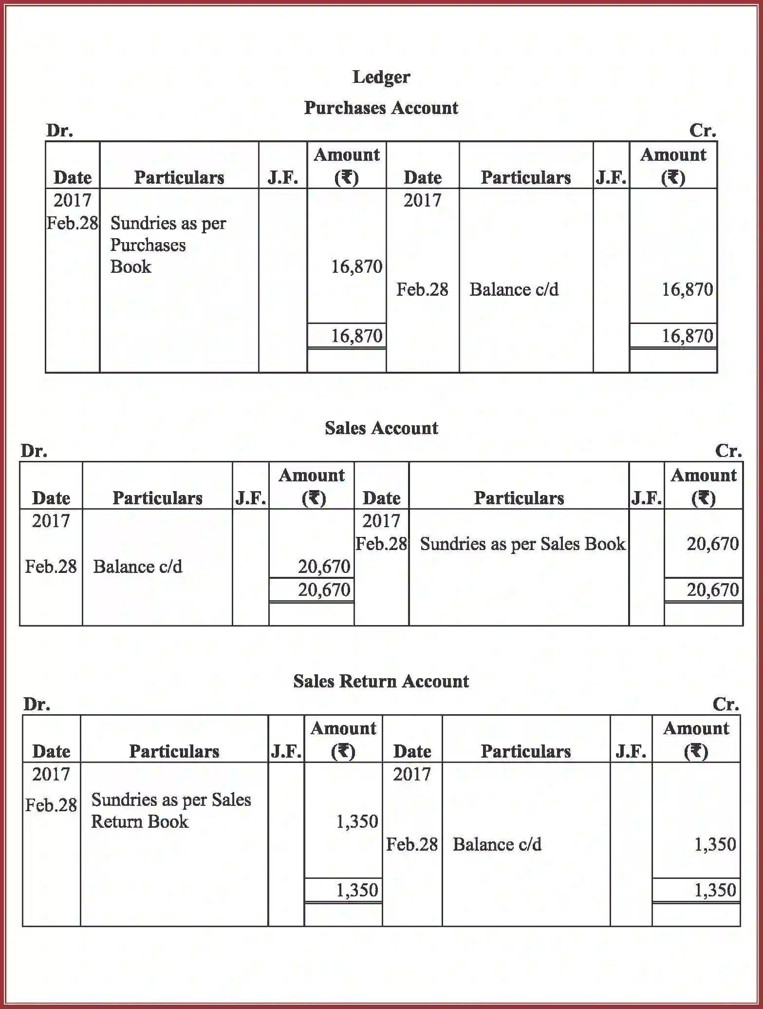 NCERT-Solution-Class-11-Accountancy-Recording-of-Transactions-–-II-587-page-40