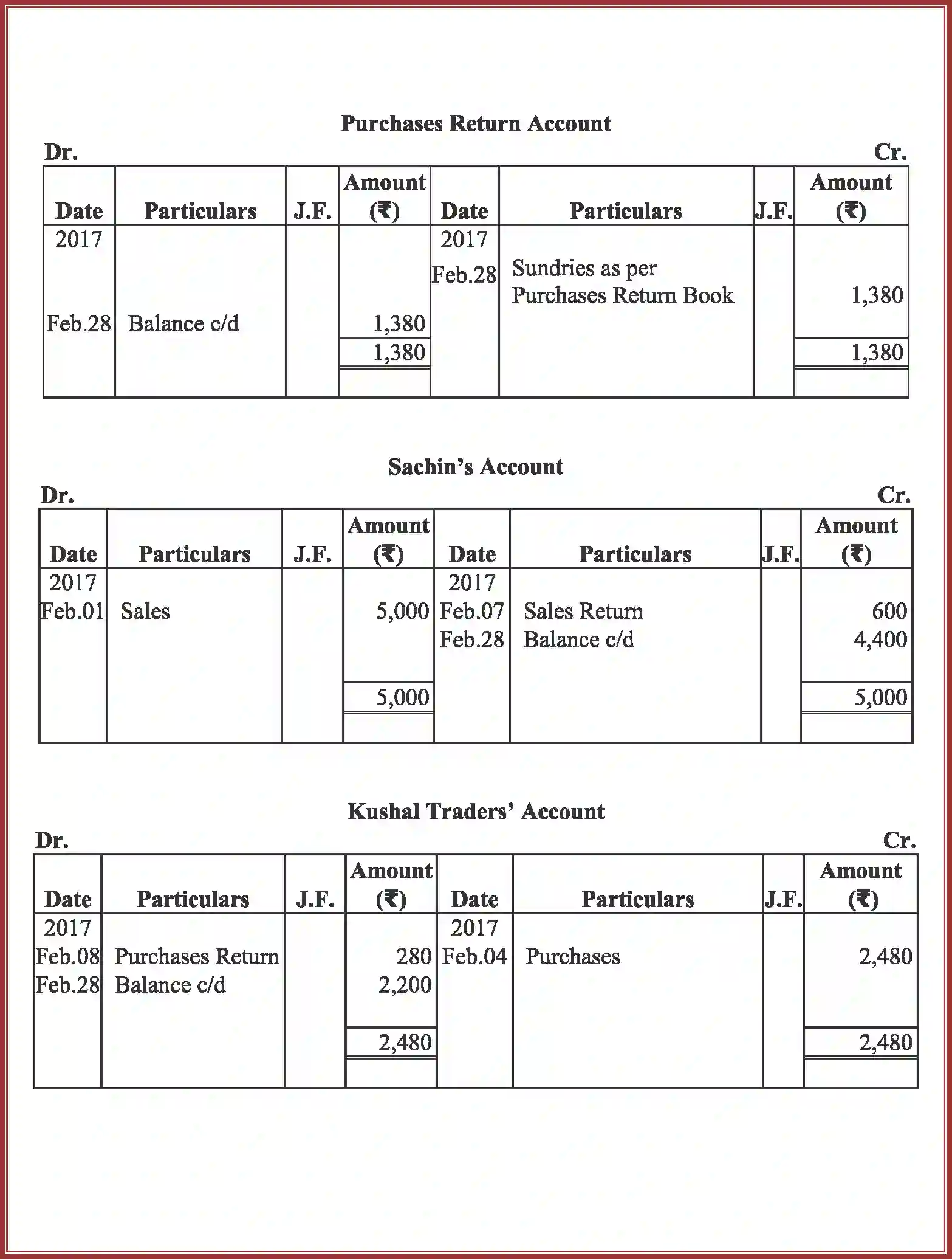 NCERT-Solution-Class-11-Accountancy-Recording-of-Transactions-–-II-587-page-41