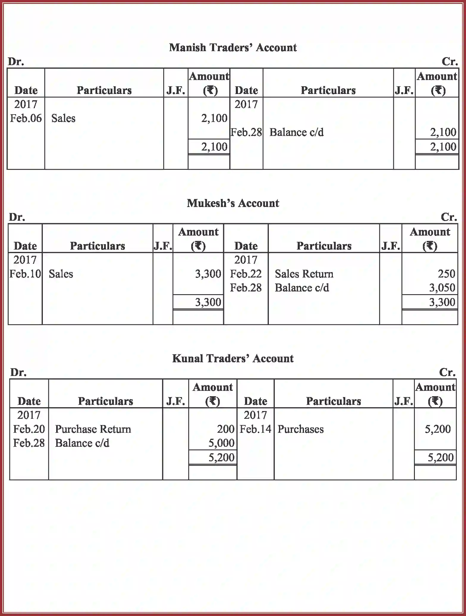 NCERT-Solution-Class-11-Accountancy-Recording-of-Transactions-–-II-587-page-42