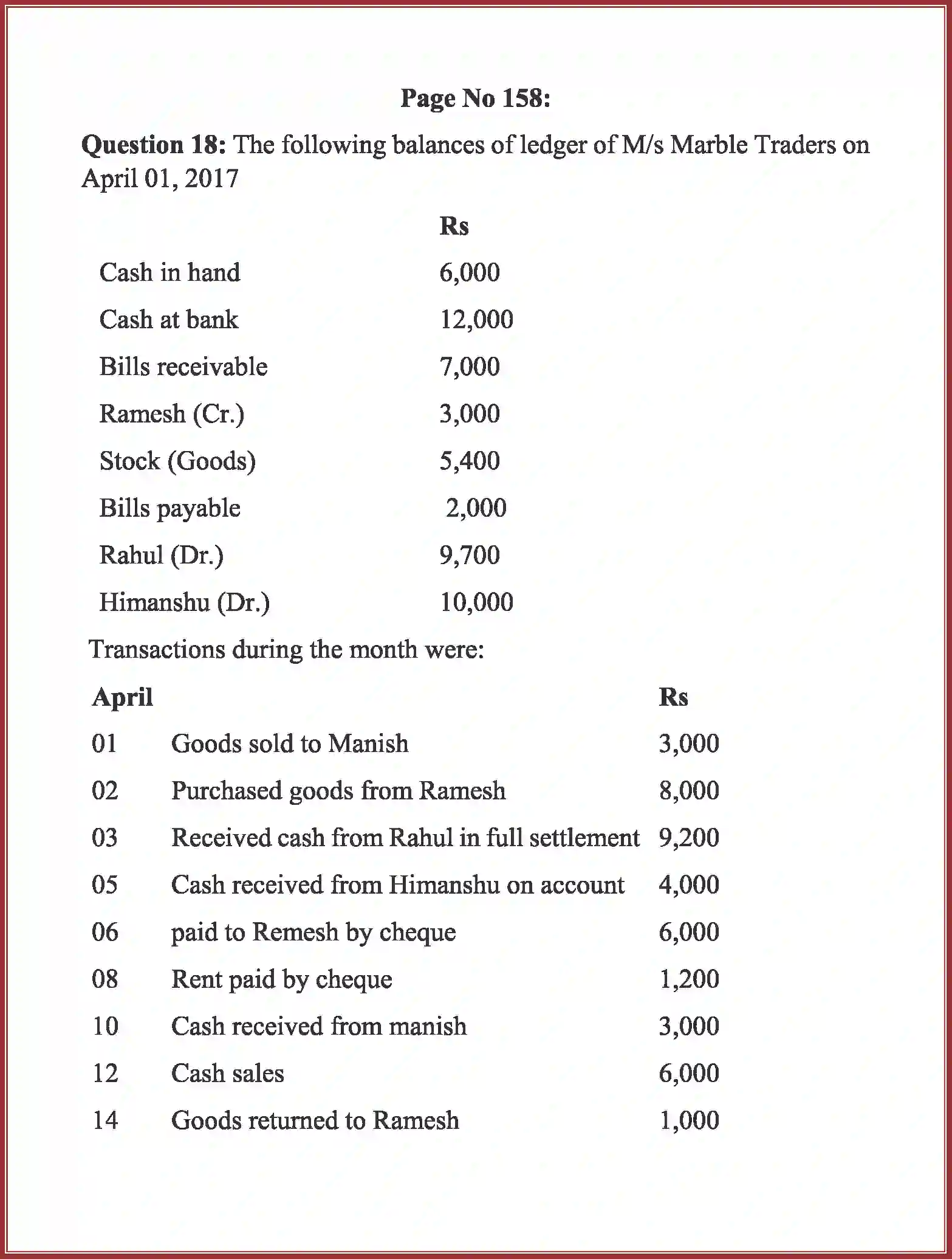 NCERT-Solution-Class-11-Accountancy-Recording-of-Transactions-–-II-587-page-45